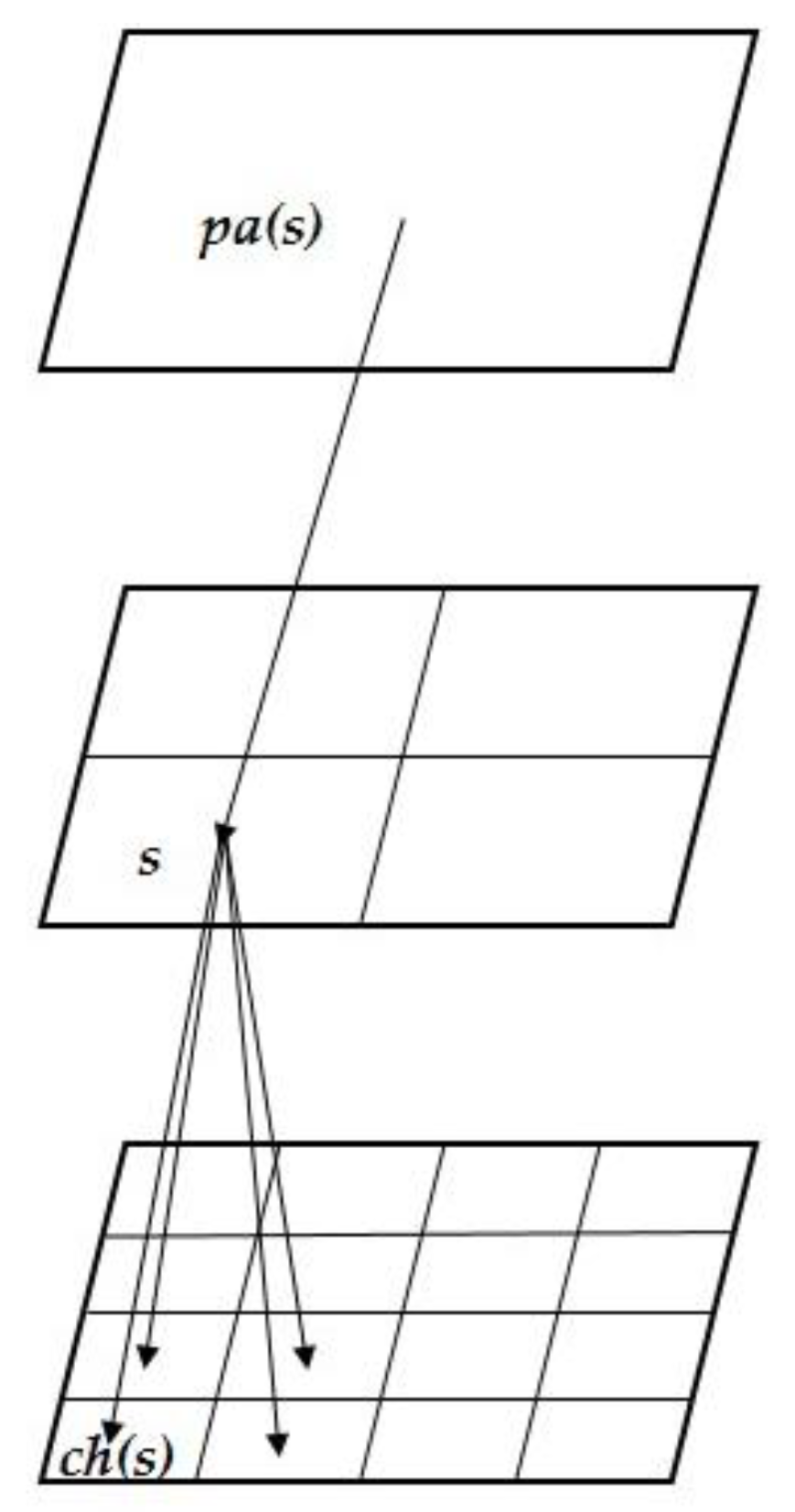 Remotesensing 11 01787 g002 Remotesensing 11 01787 g002