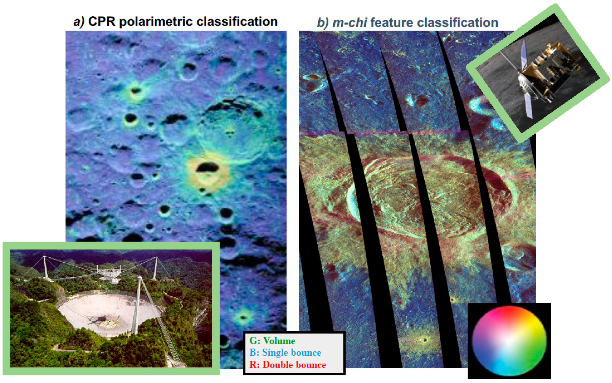 Remotesensing 11 01788 g002