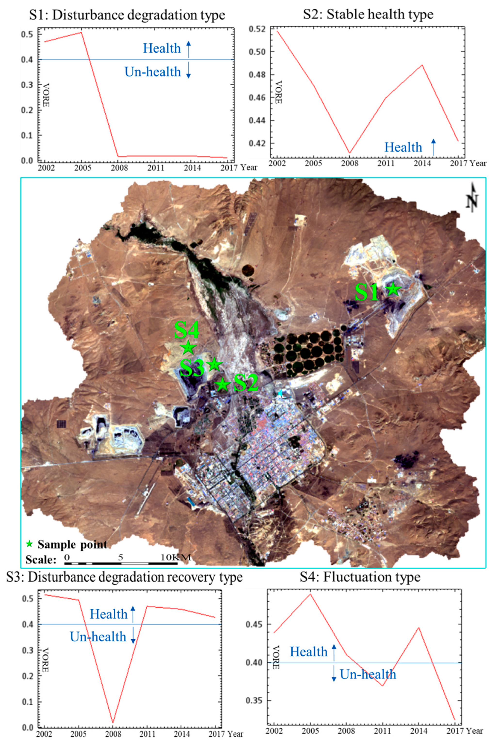 Remotesensing 11 01820 g008 Remotesensing 11 01820 g008