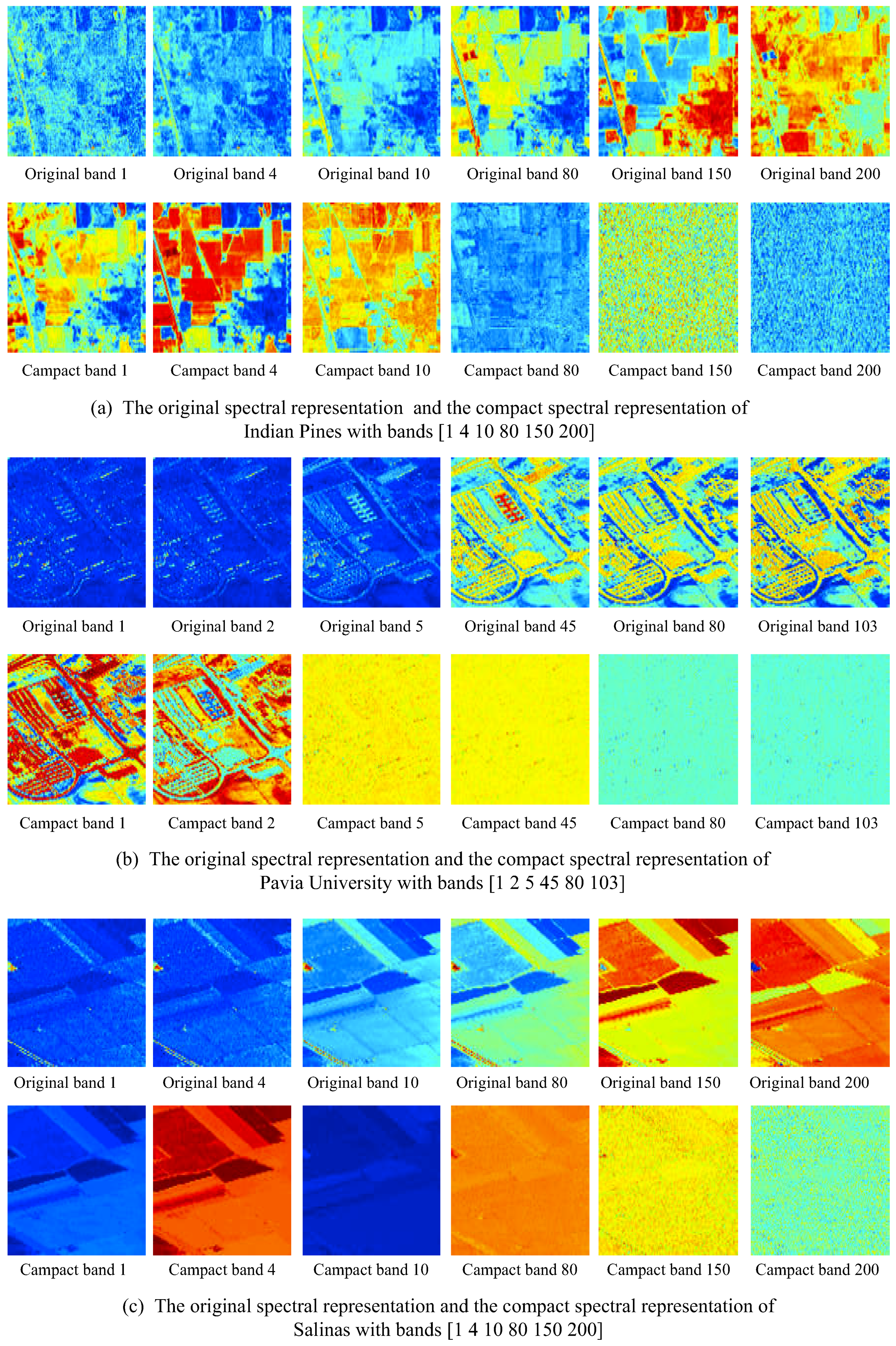 Remotesensing 11 01822 g002 Remotesensing 11 01822 g002