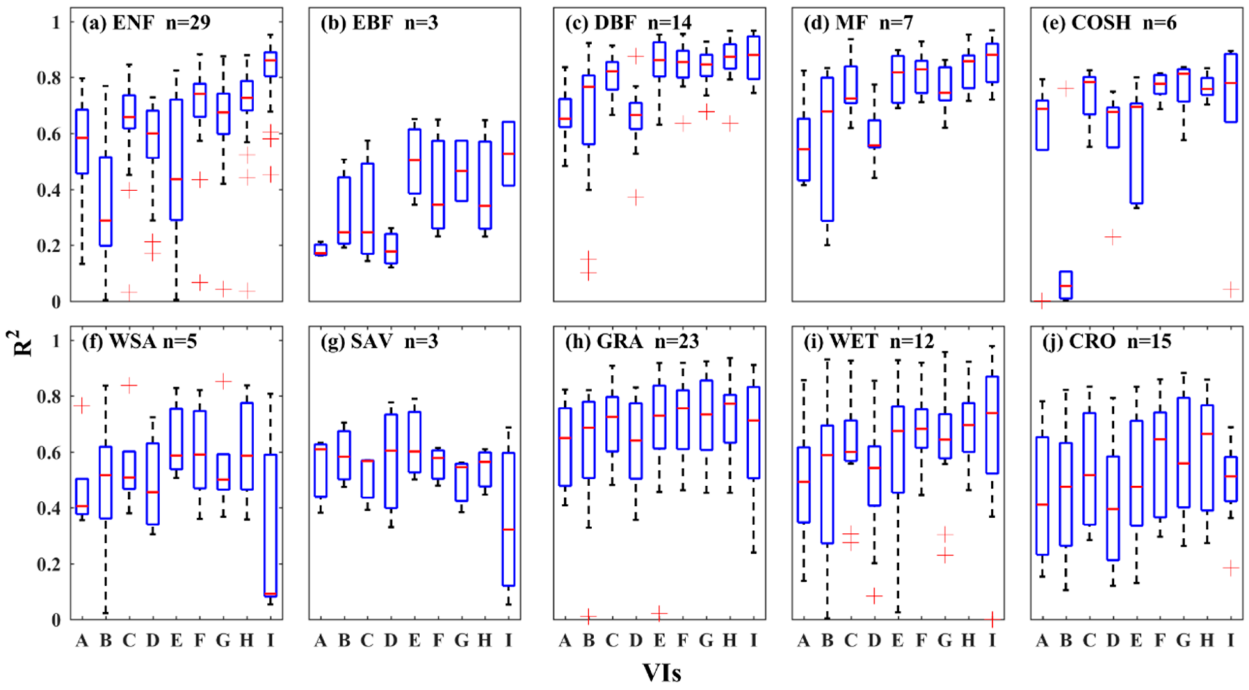 Remotesensing 11 01823 g002