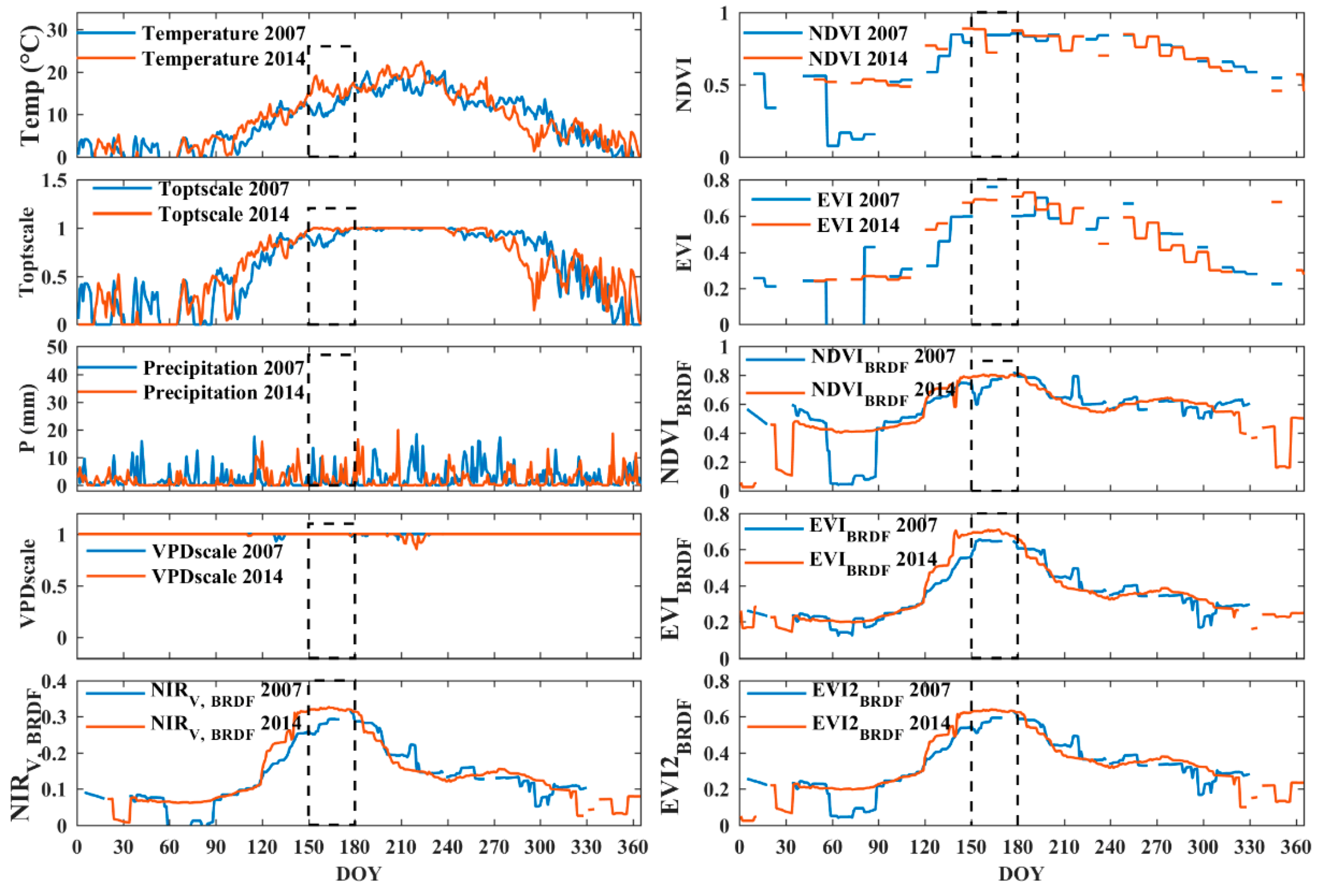 Remotesensing 11 01823 g009