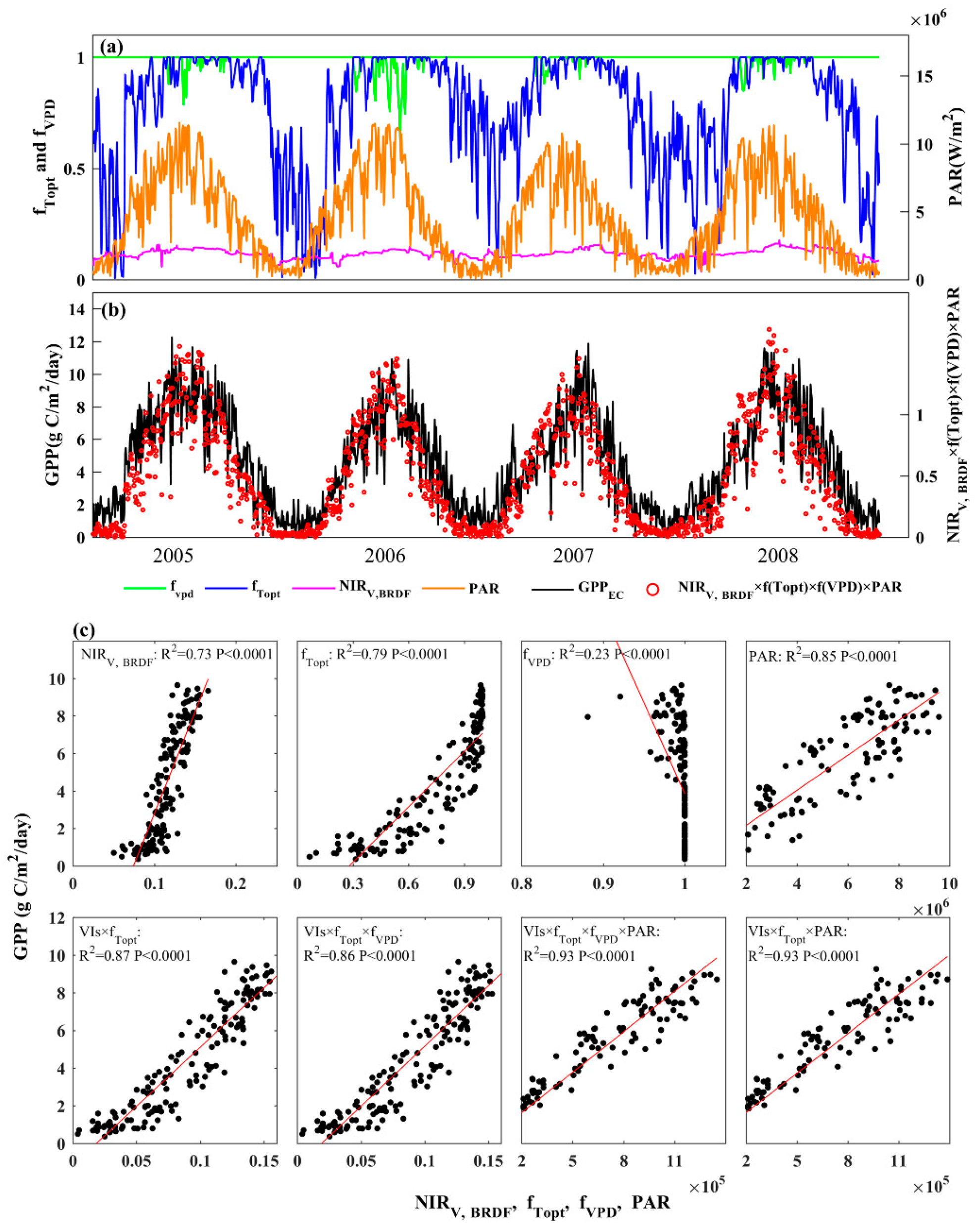 Remotesensing 11 01823 g011