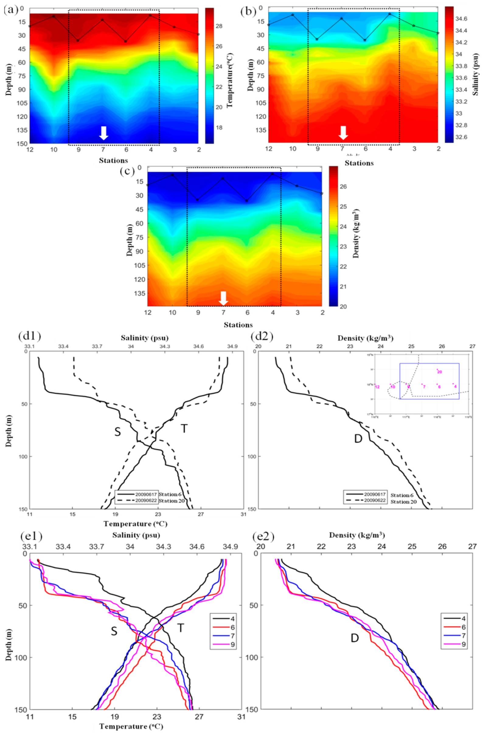 Remotesensing 11 01825 g006 Remotesensing 11 01825 g006