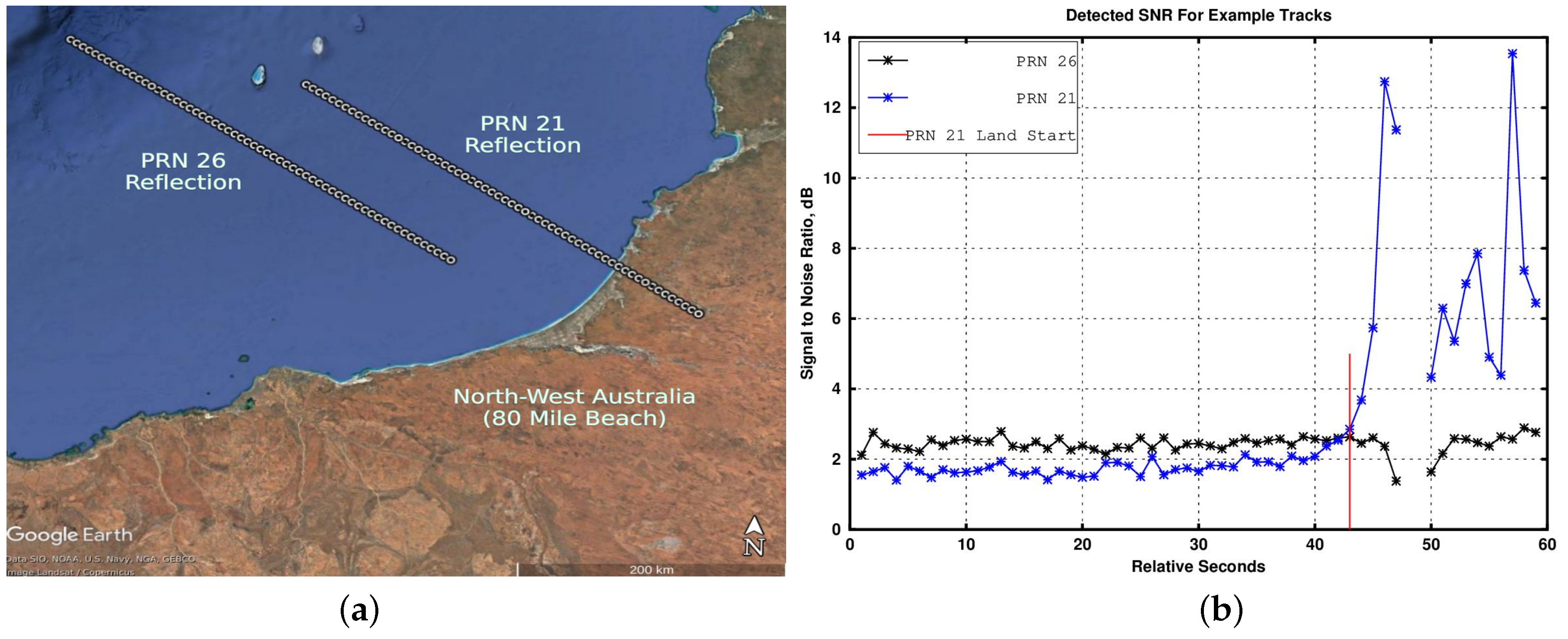 Remotesensing 11 01858 g003
