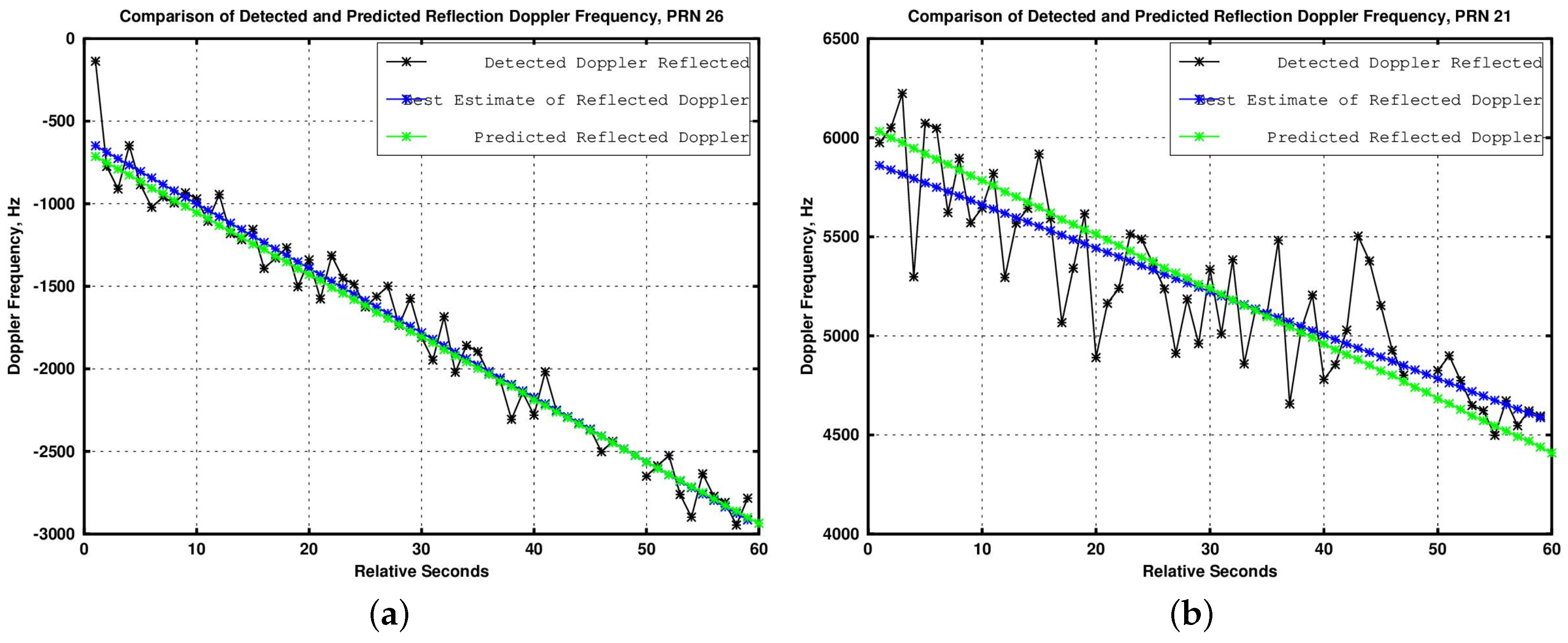 Remotesensing 11 01858 g005