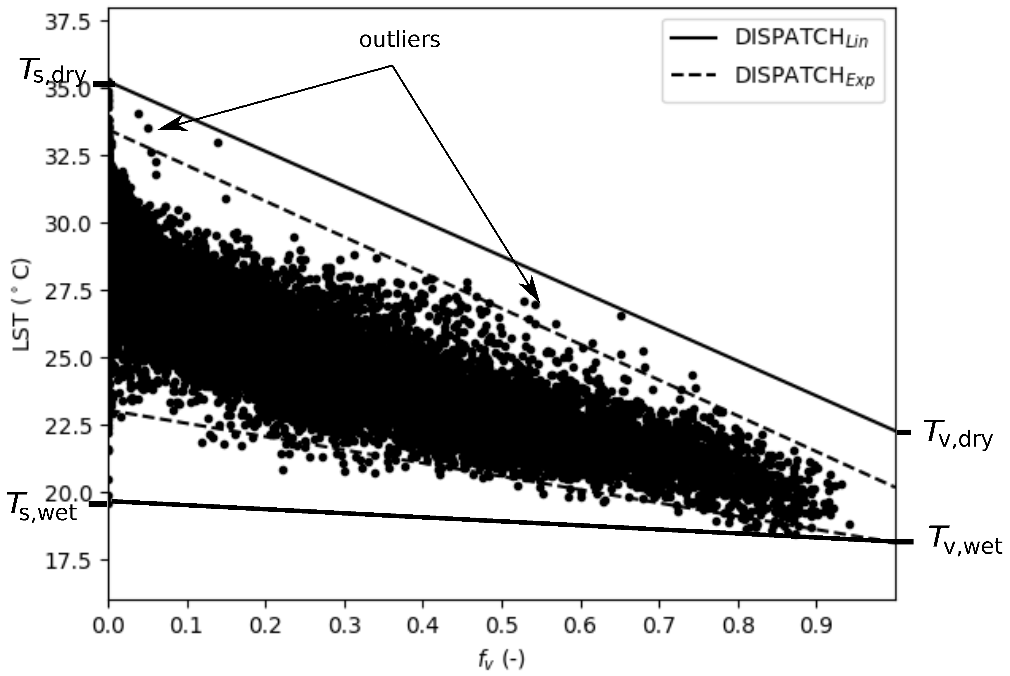 Remotesensing 11 01863 g002