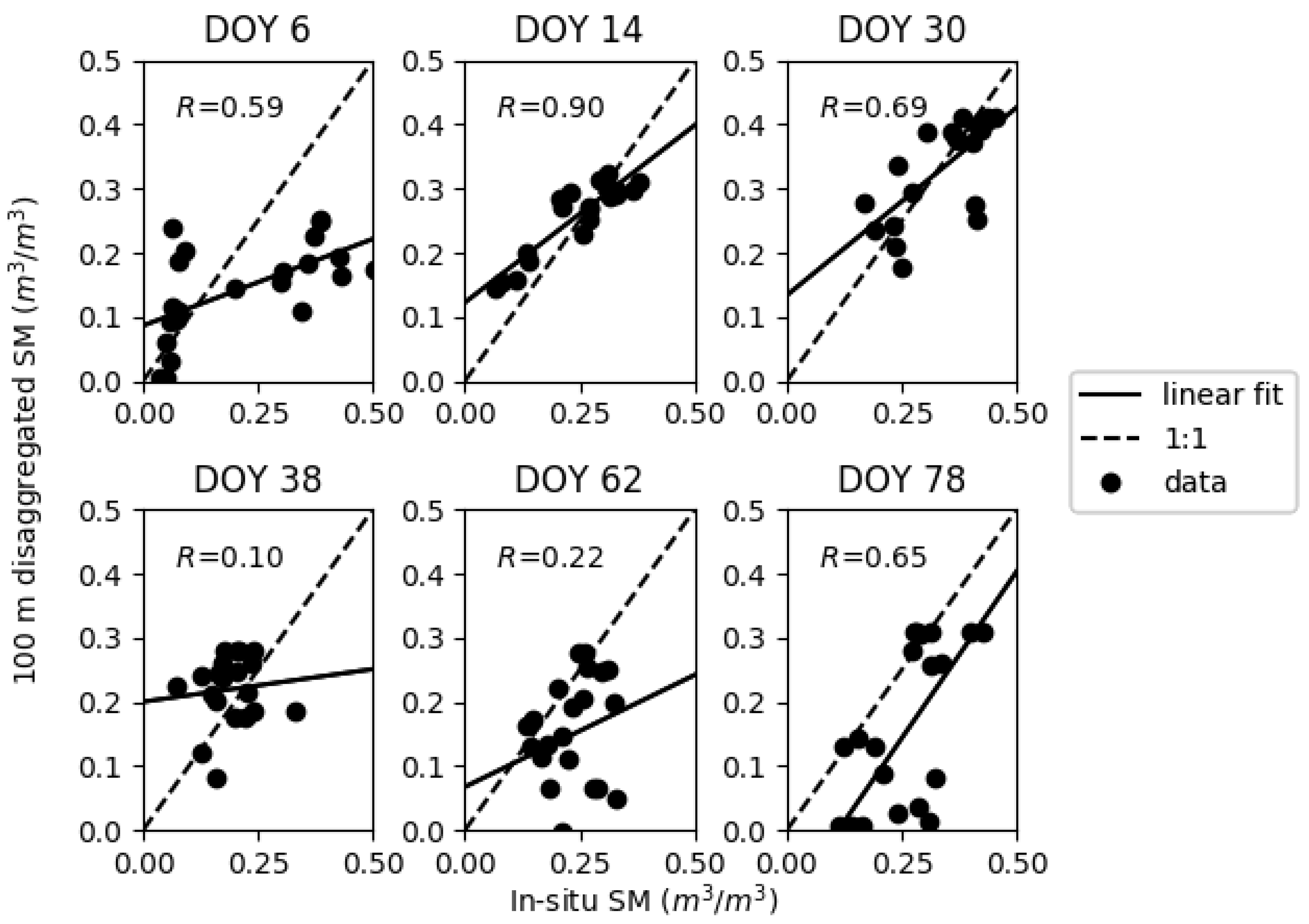 Remotesensing 11 01863 g011
