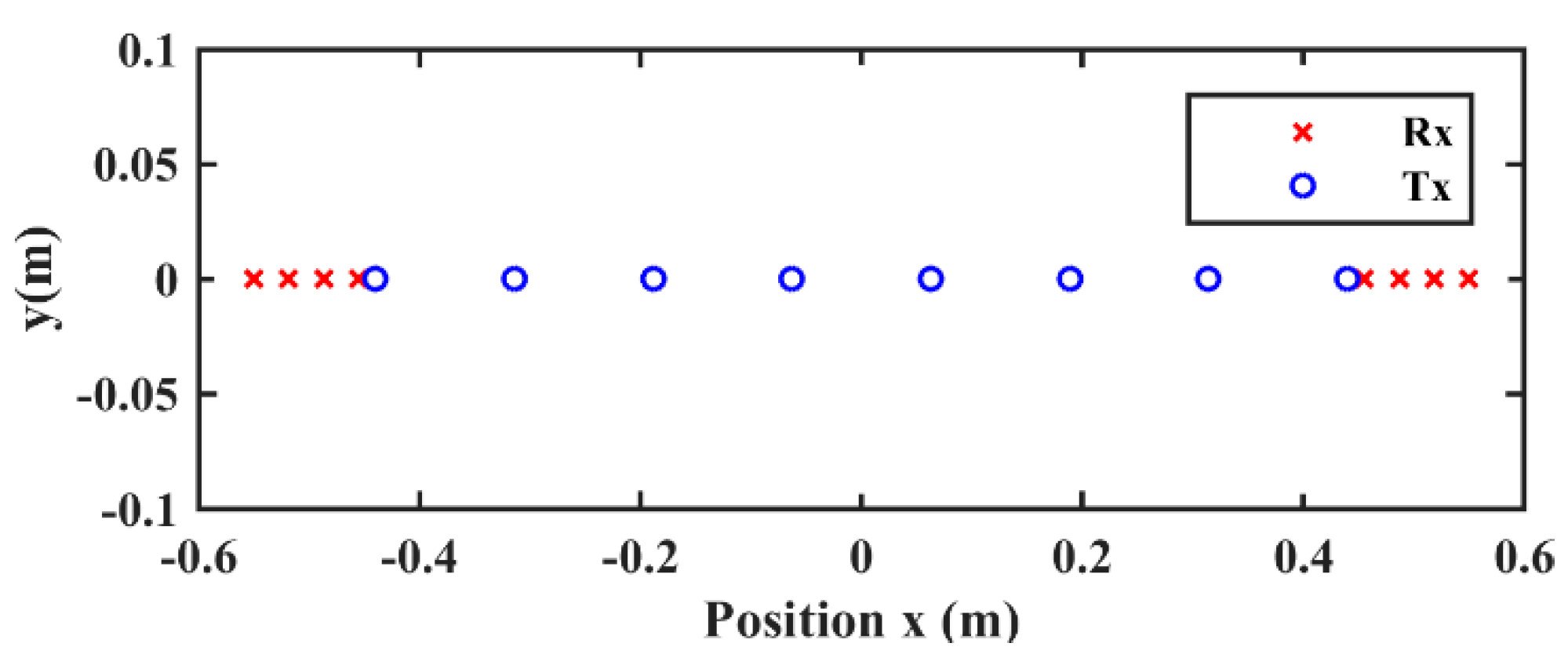 Remotesensing 11 01867 g004 Remotesensing 11 01867 g004