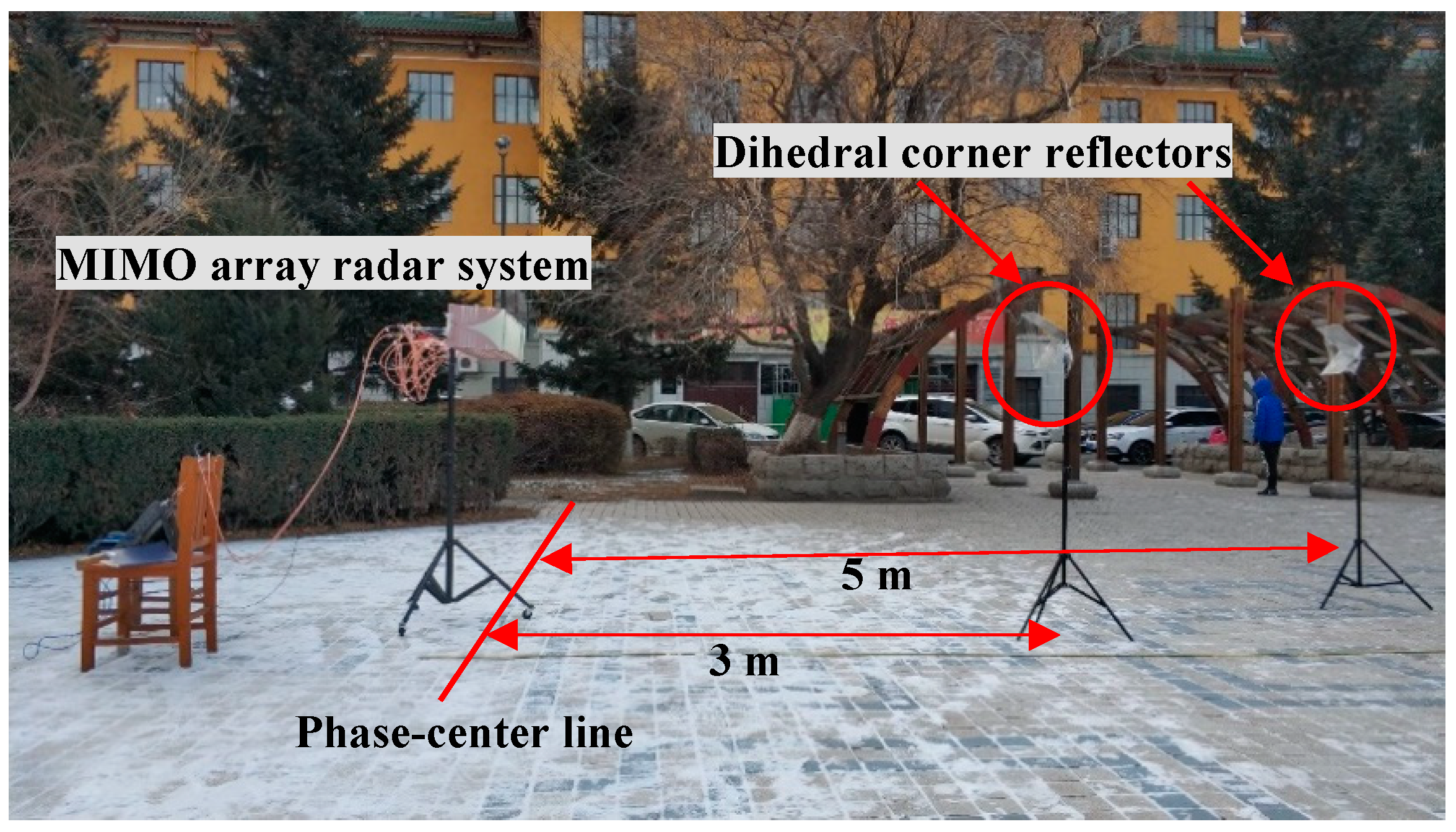 Remotesensing 11 01867 g014 Remotesensing 11 01867 g014