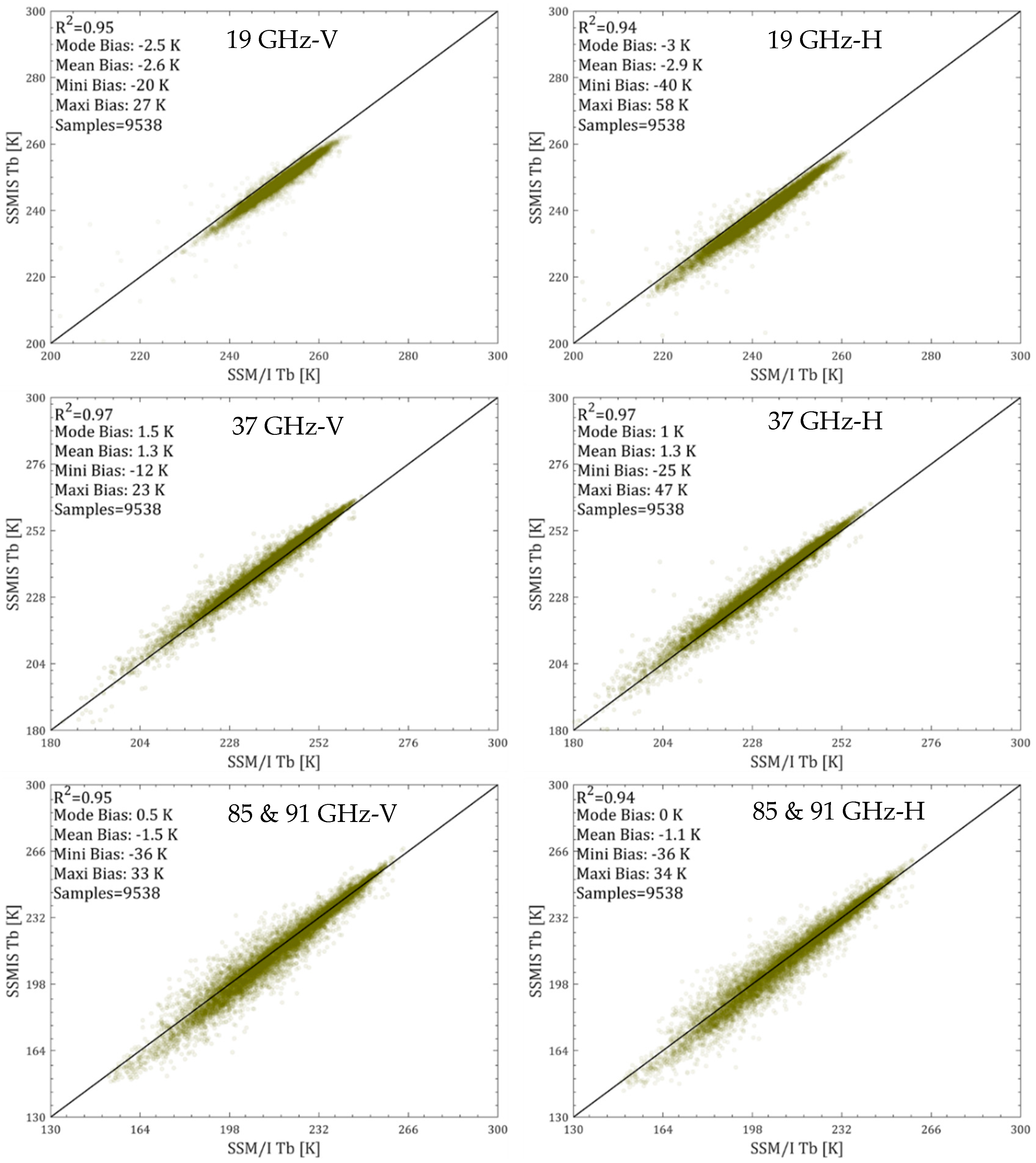 Remotesensing 11 01879 g002