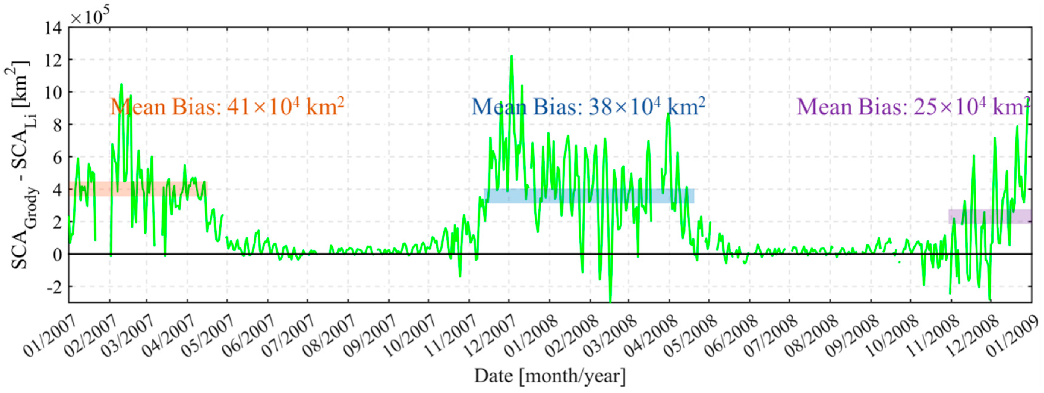 Remotesensing 11 01879 g006