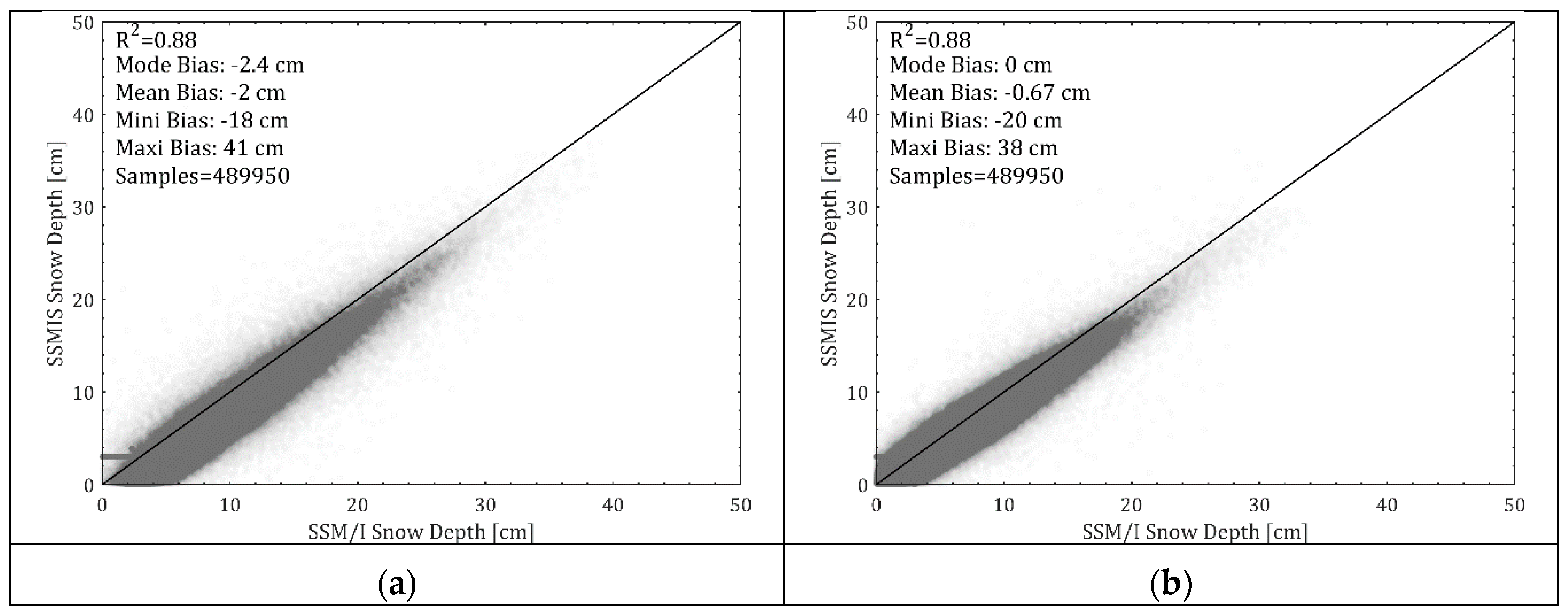 Remotesensing 11 01879 g009