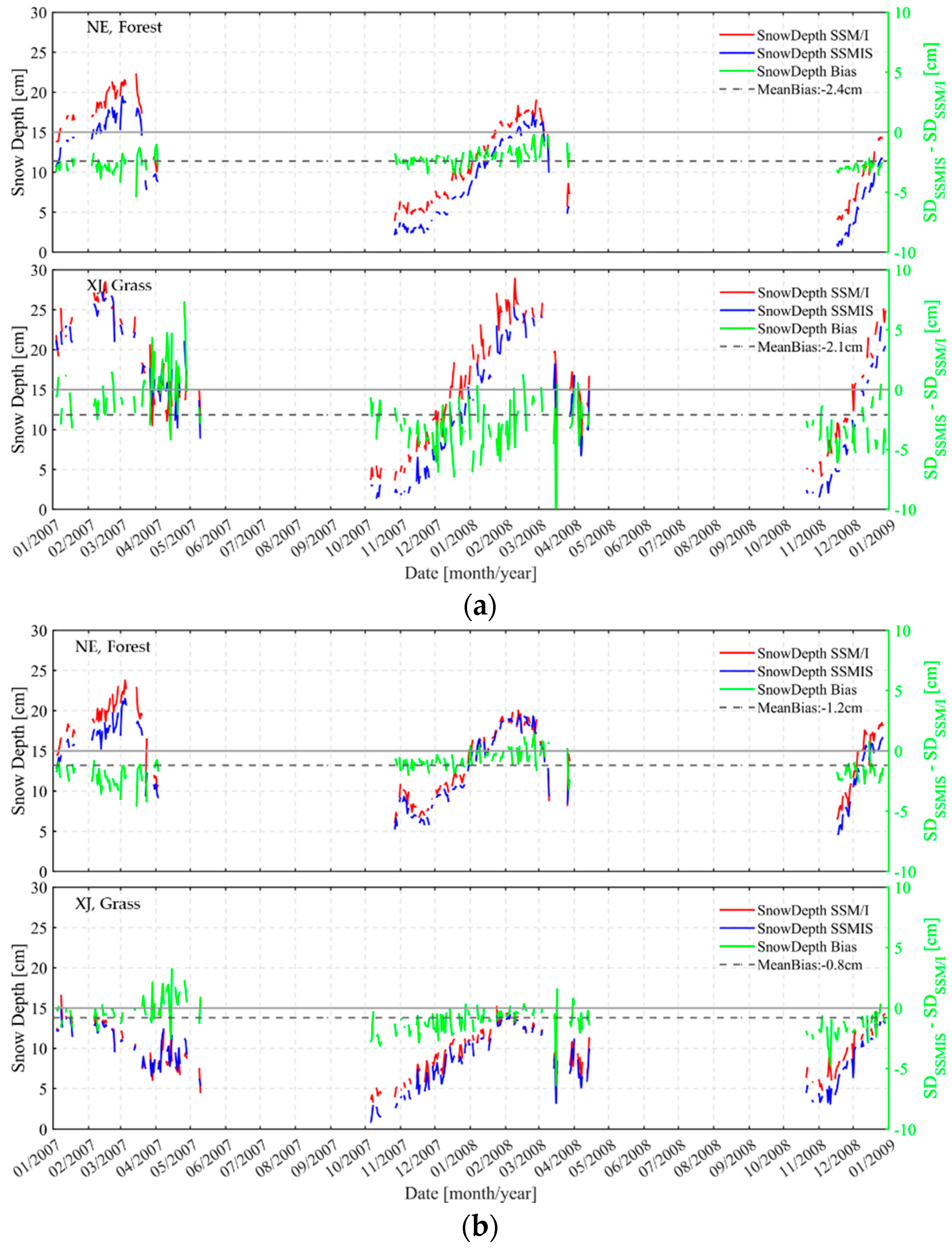 Remotesensing 11 01879 g011