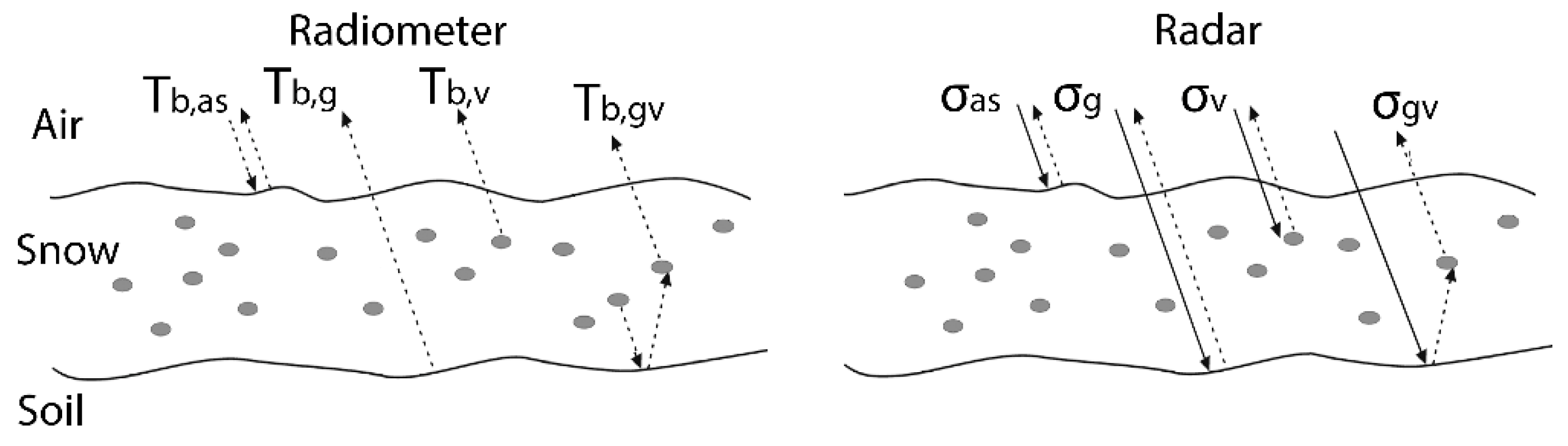 Remotesensing 11 01952 g001