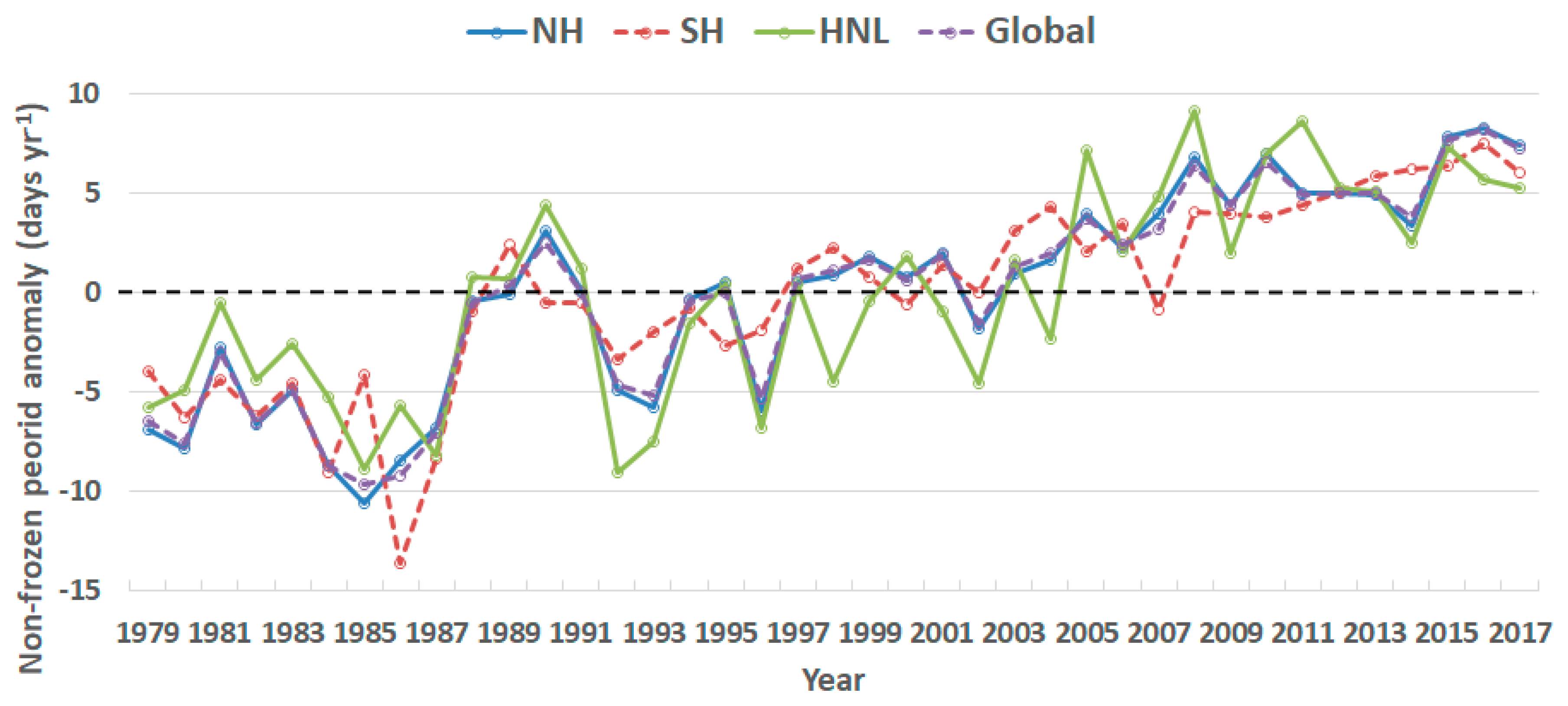 Remotesensing 11 01952 g004