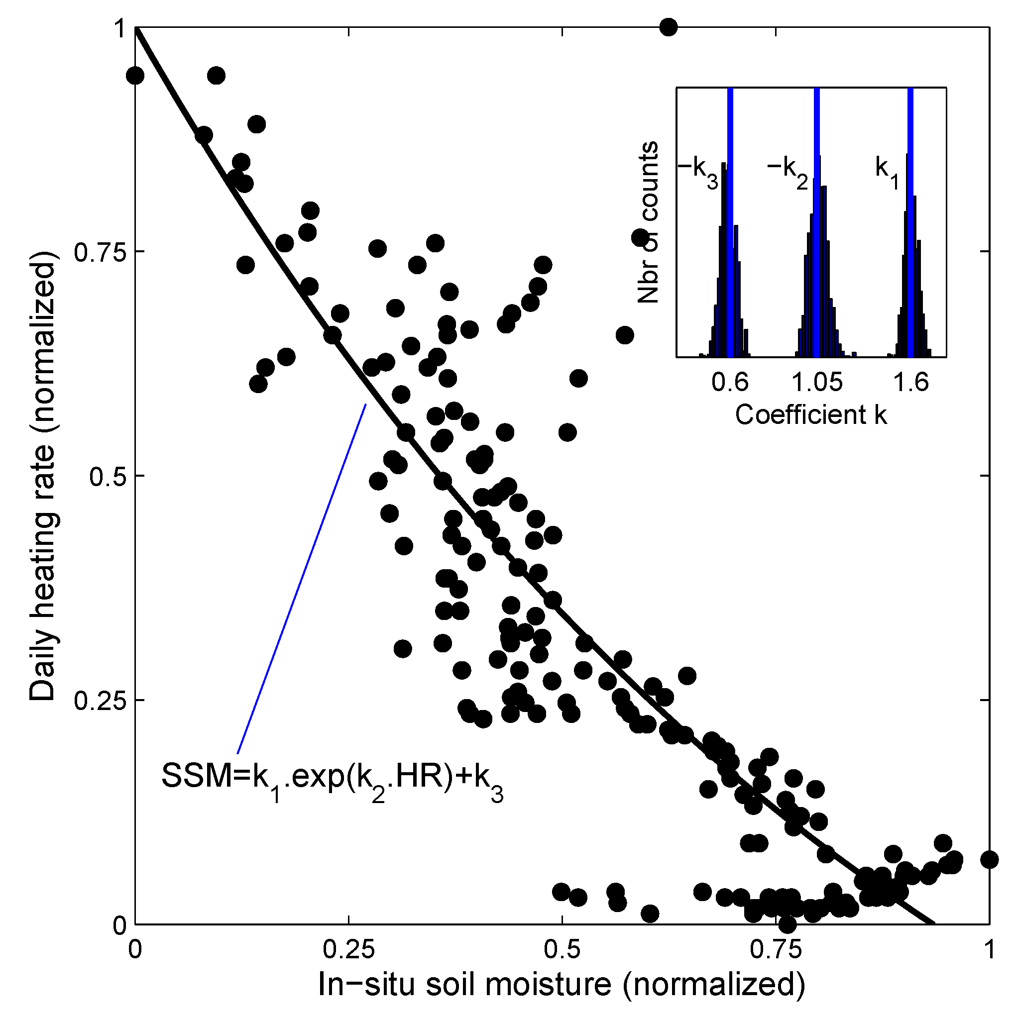 Remotesensing 11 01968 g002
