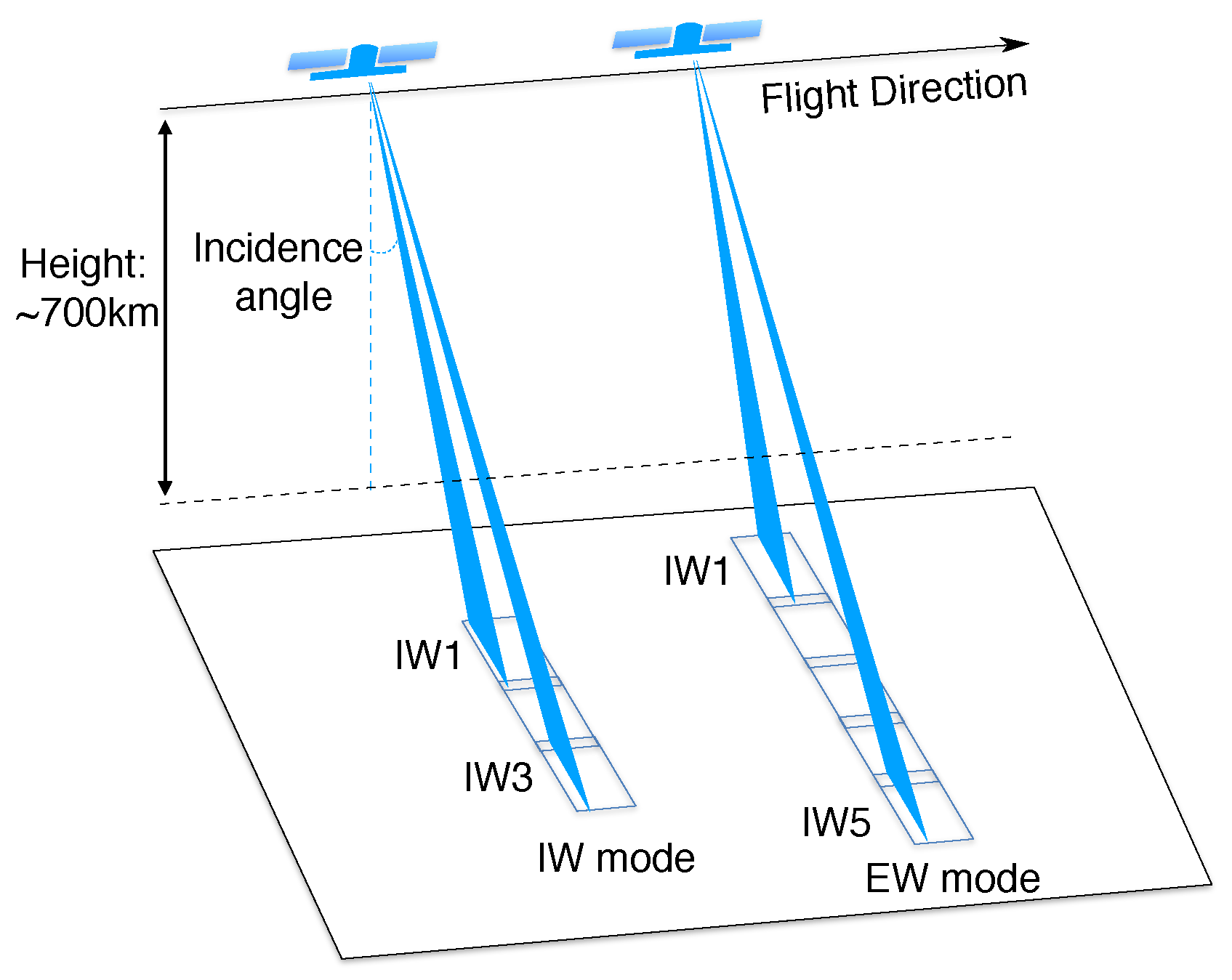 Remotesensing 11 01969 g002