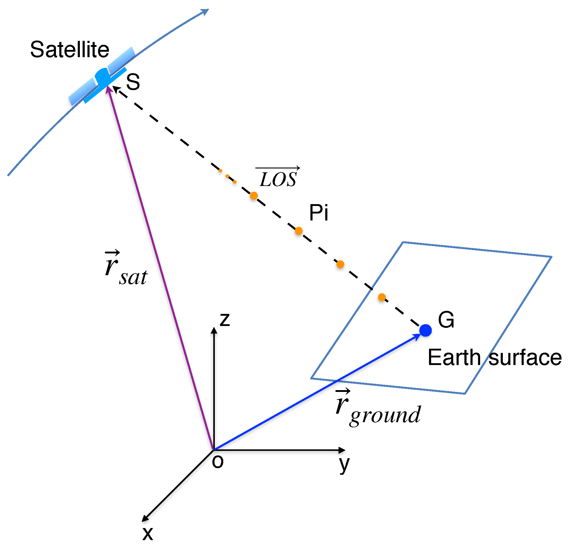Remotesensing 11 01969 g003