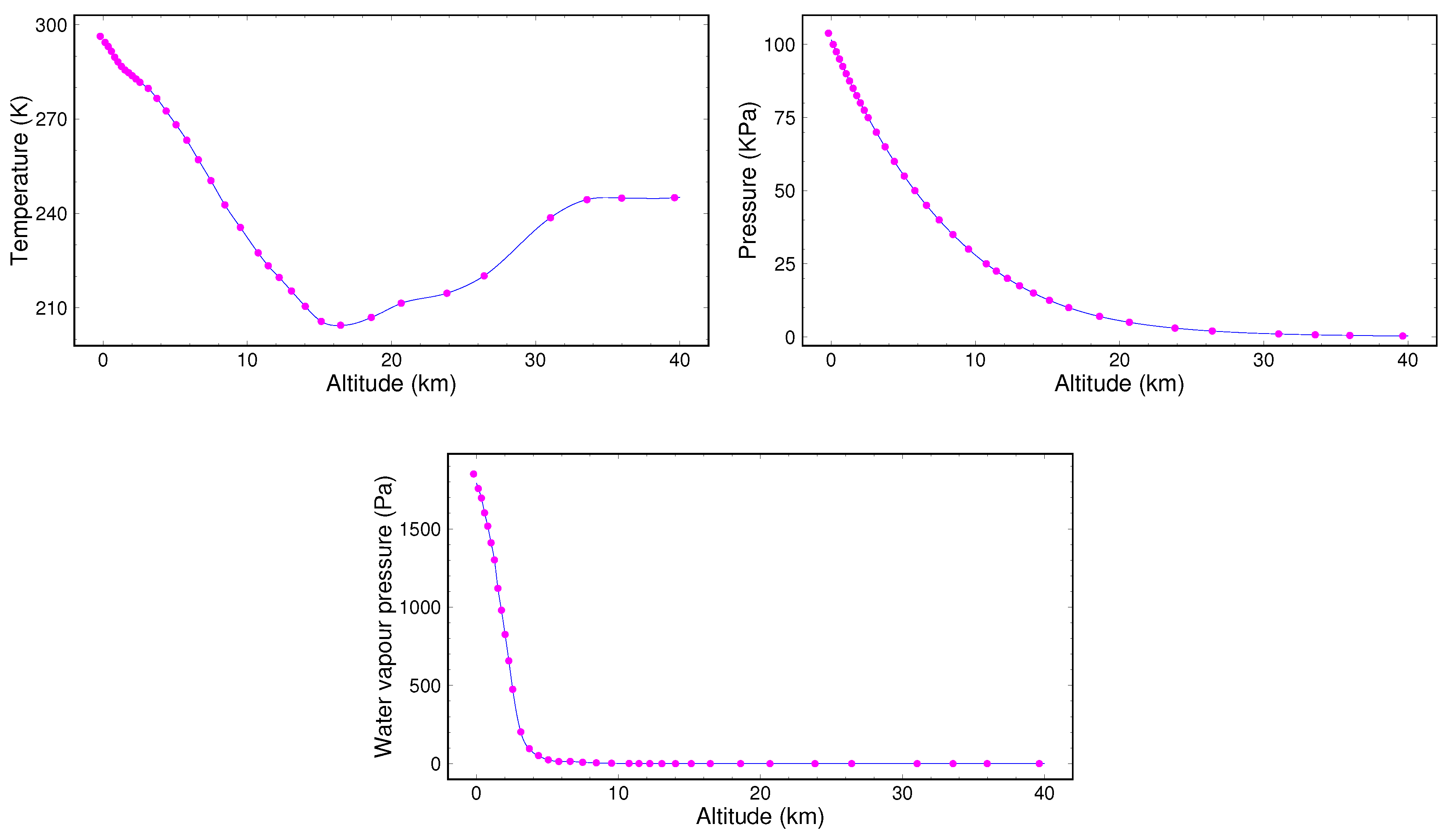 Remotesensing 11 01969 g005