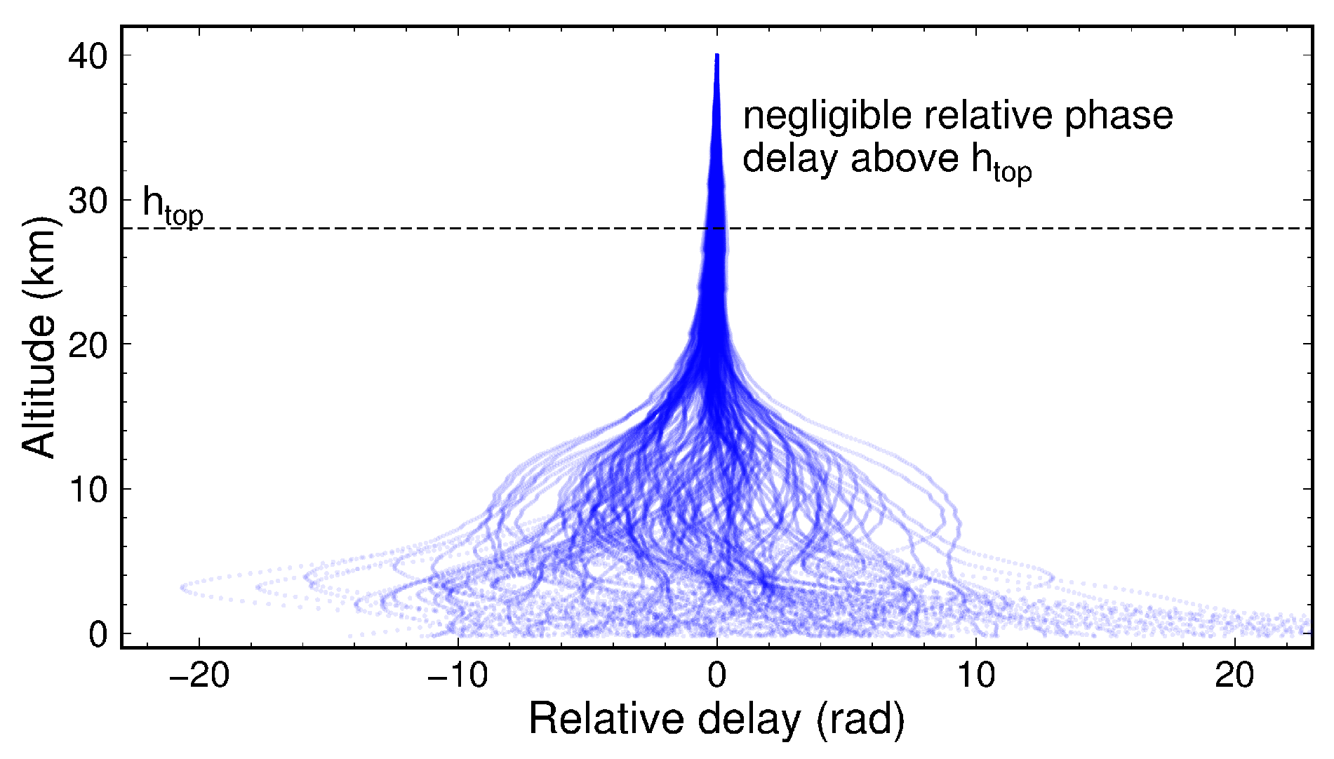 Remotesensing 11 01969 g006