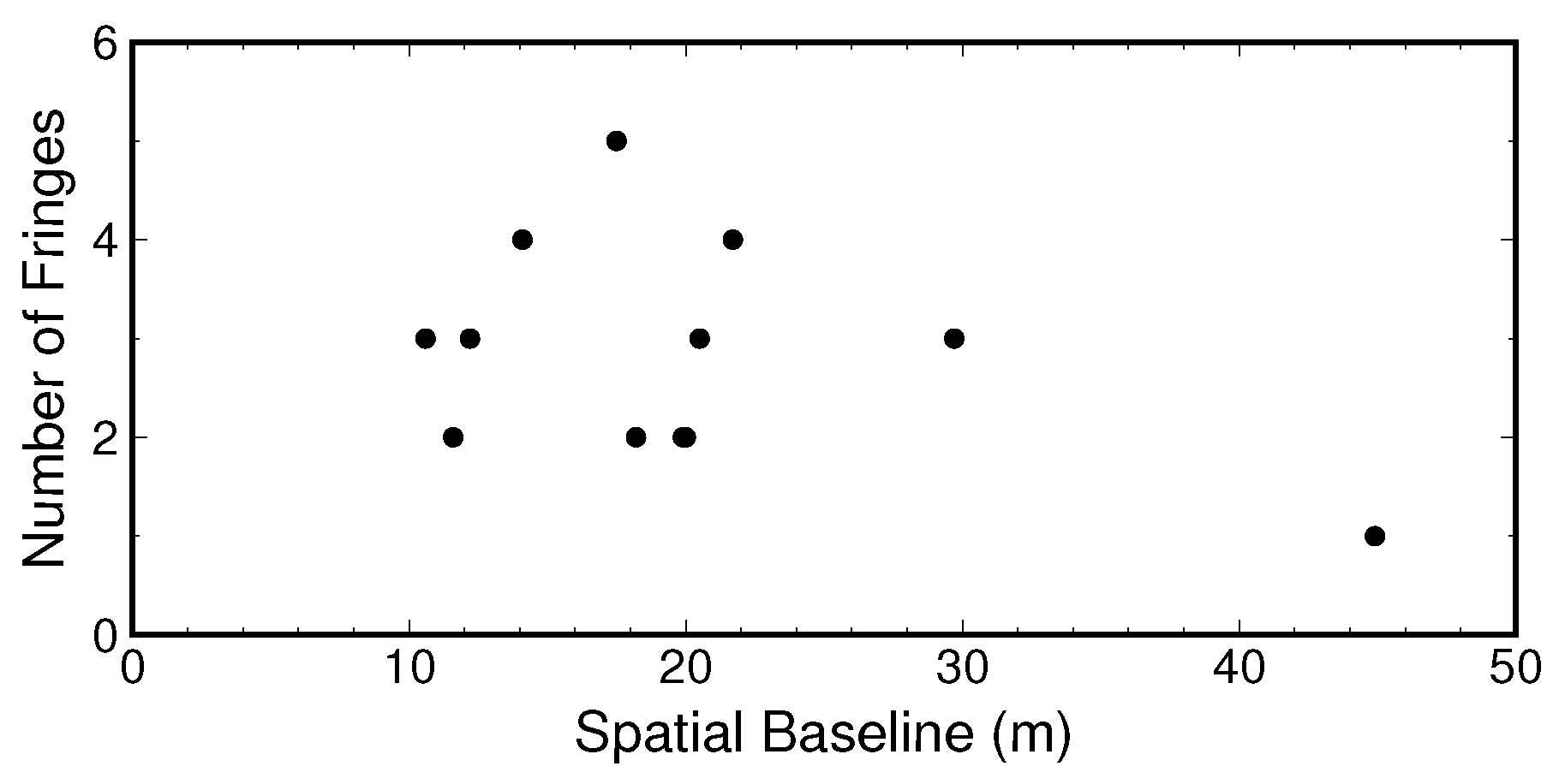 Remotesensing 11 01969 g008