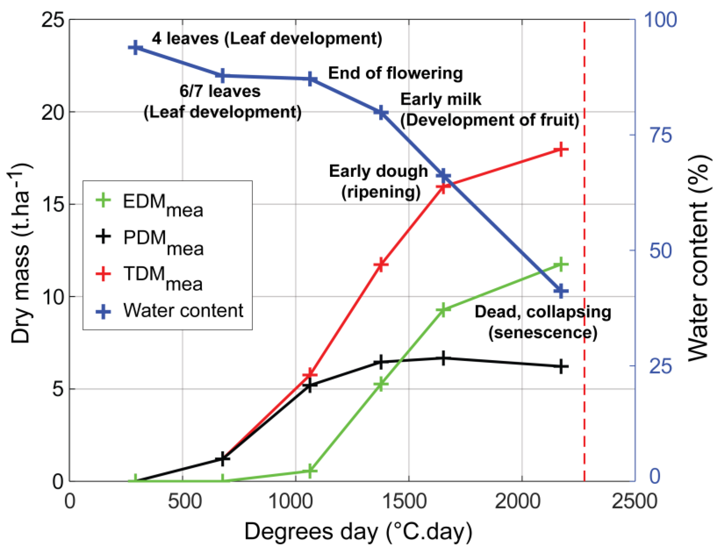 Remotesensing 11 01978 g003