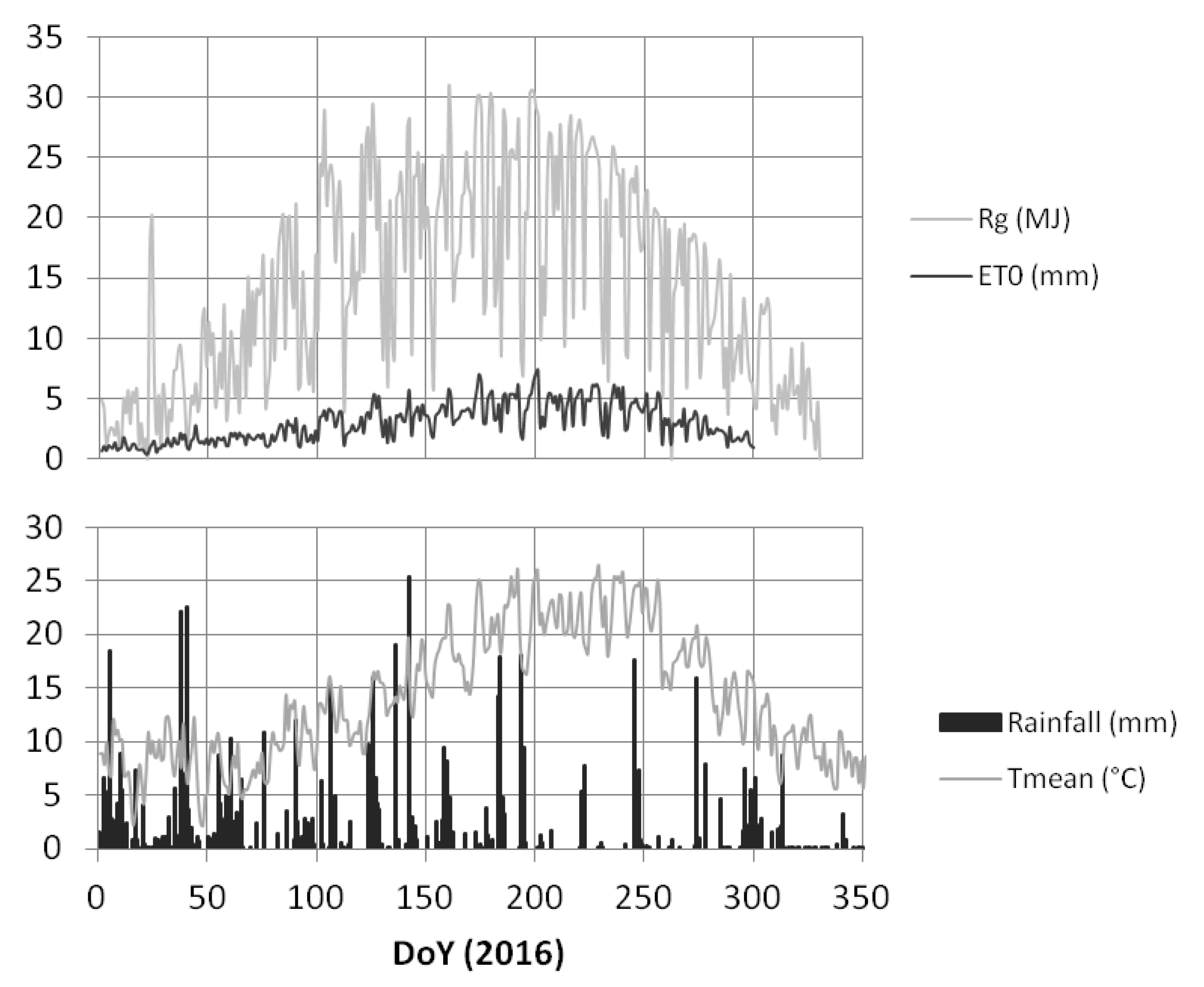 Remotesensing 11 01978 g004