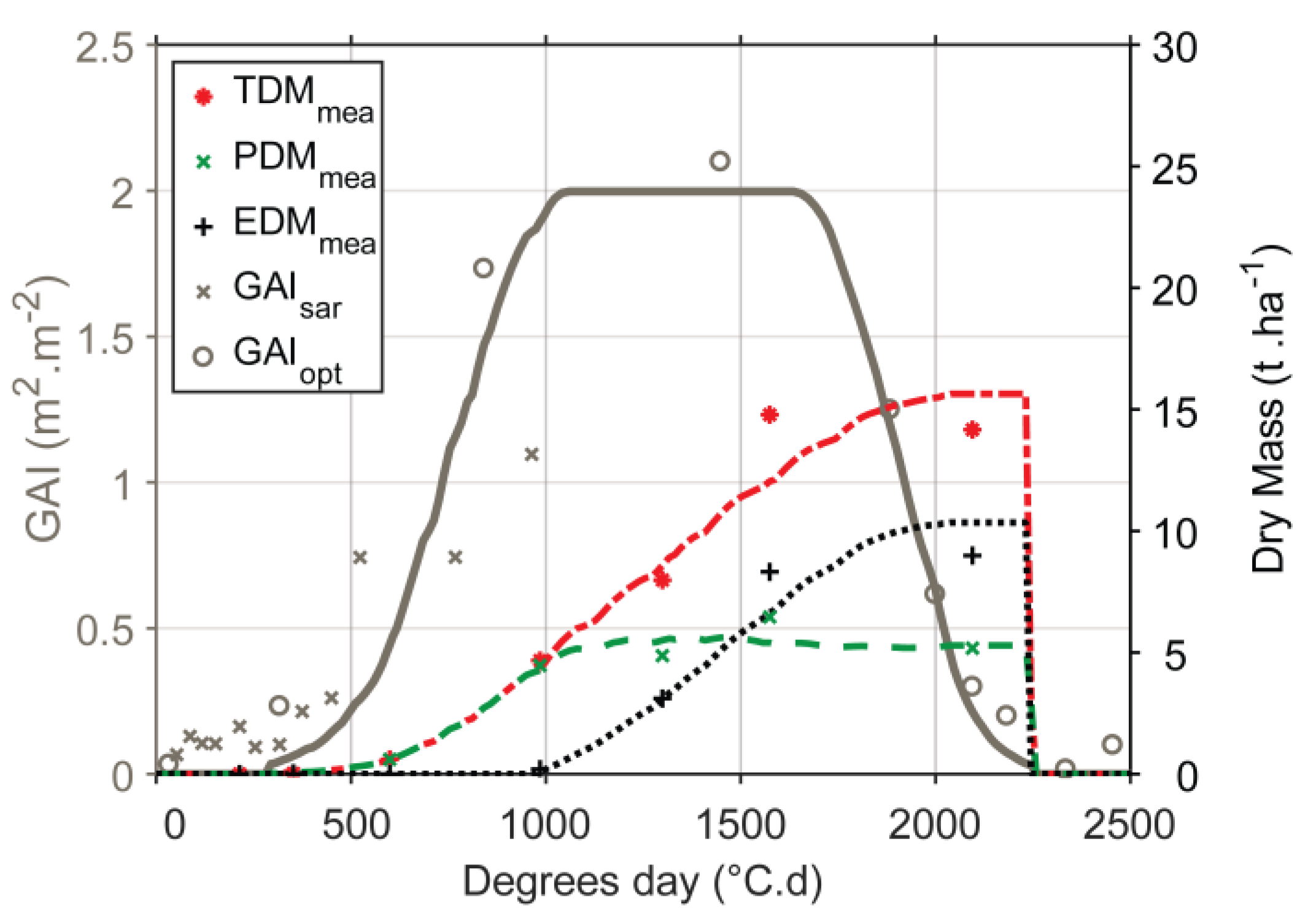 Remotesensing 11 01978 g006