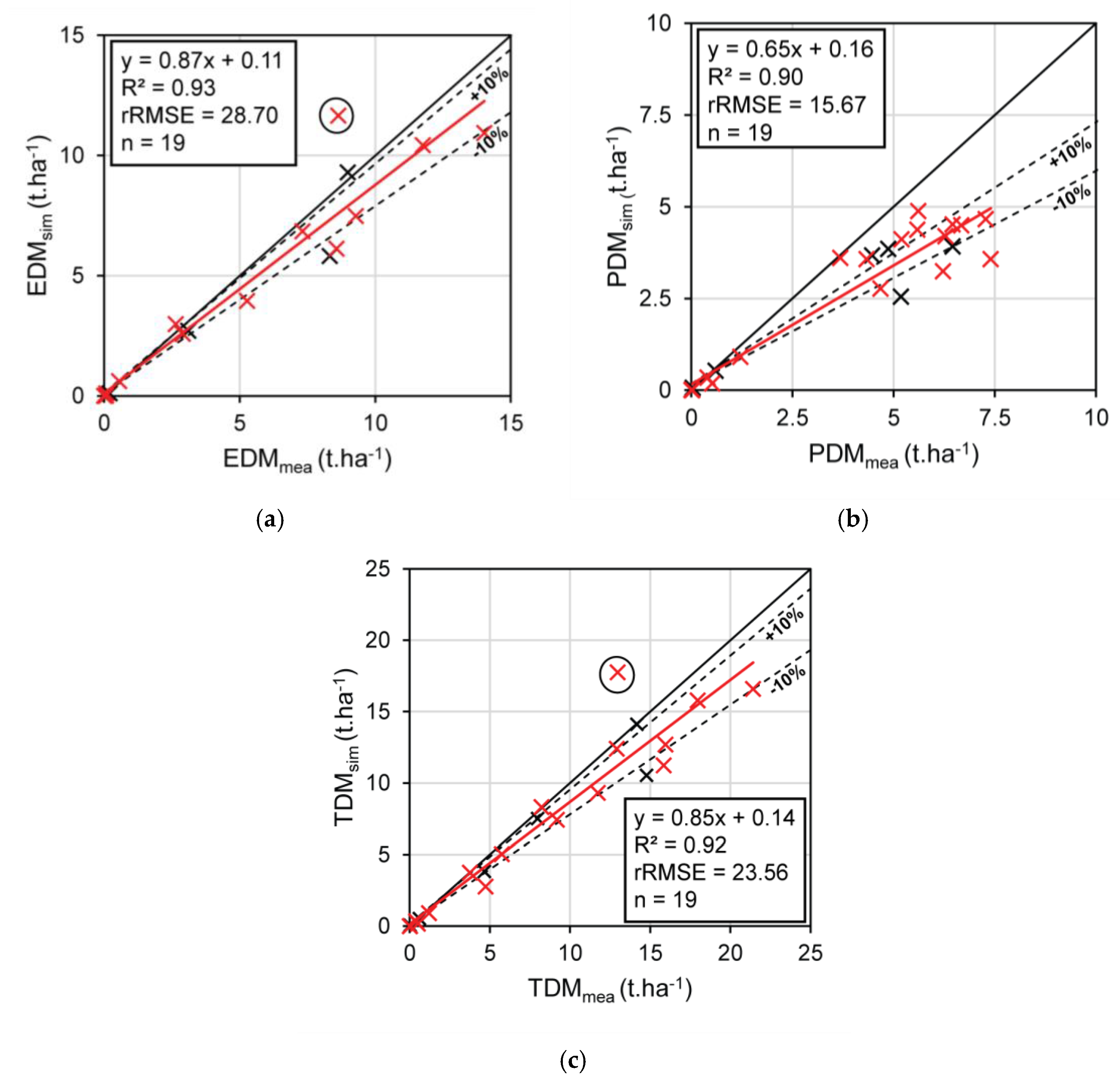 Remotesensing 11 01978 g007