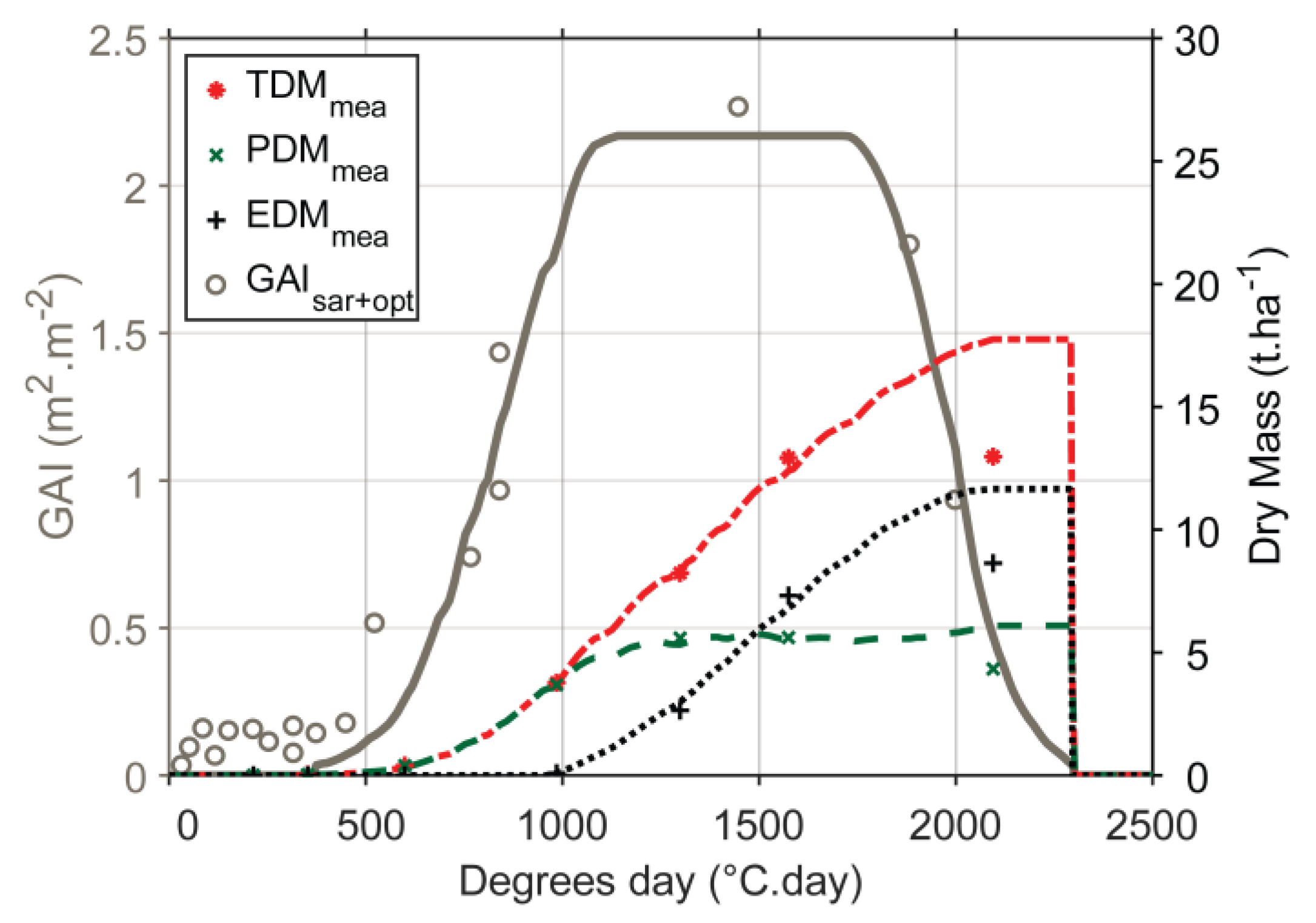 Remotesensing 11 01978 g008
