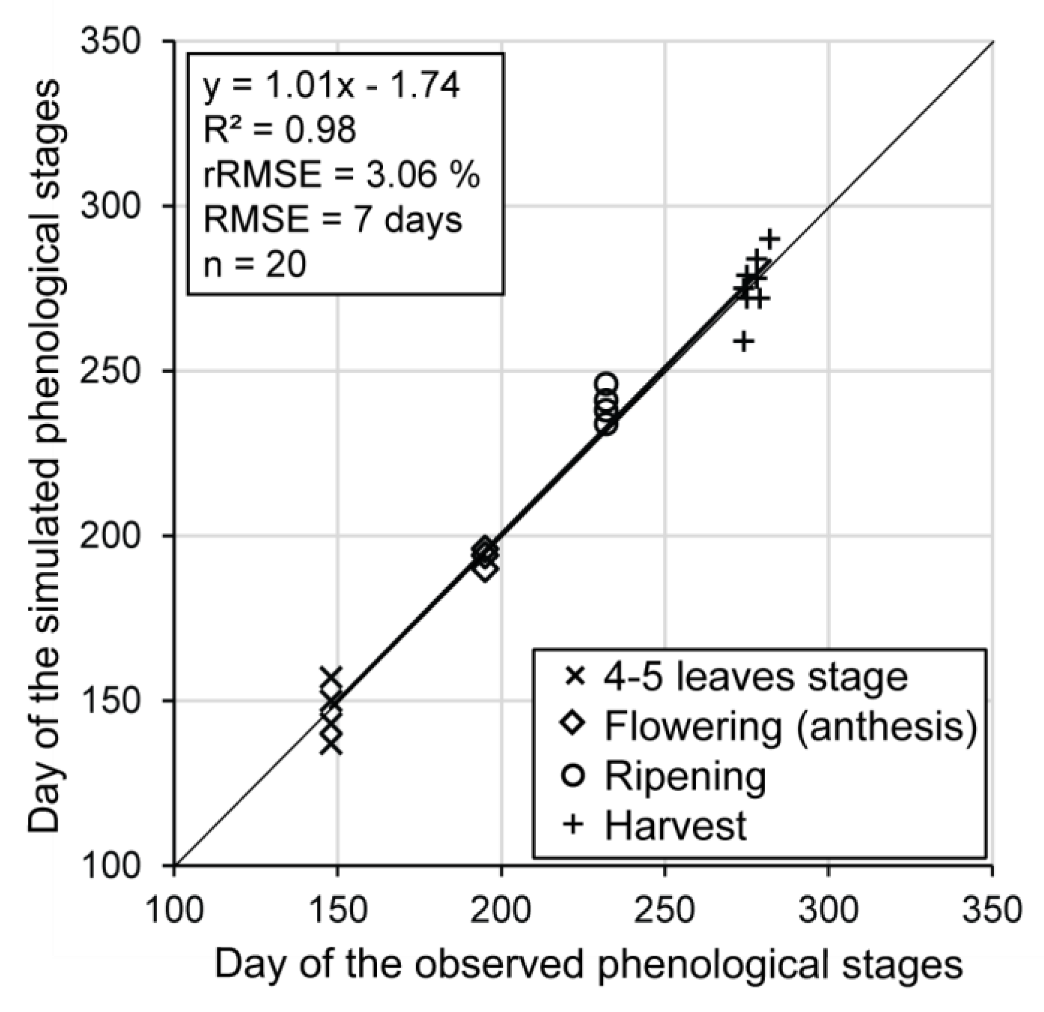 Remotesensing 11 01978 g010