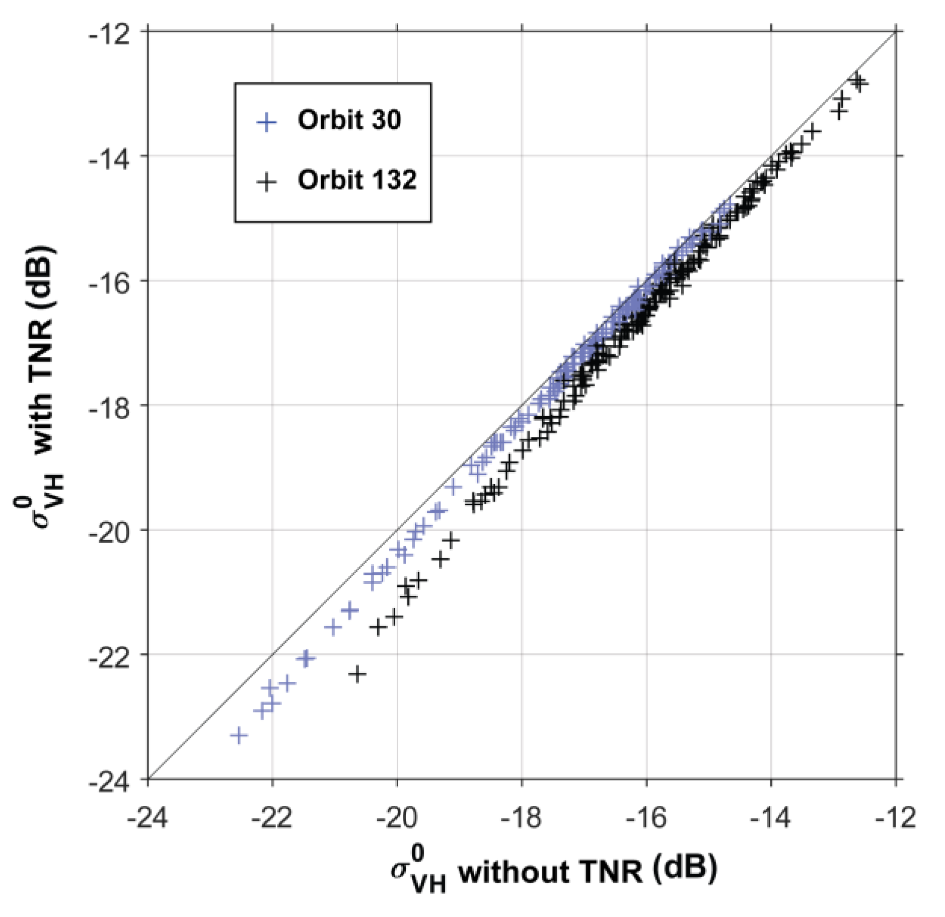 Remotesensing 11 01978 g014
