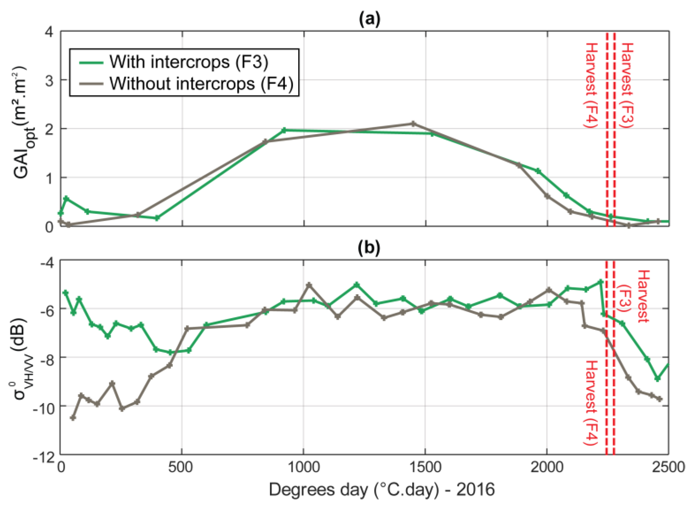 Remotesensing 11 01978 g015