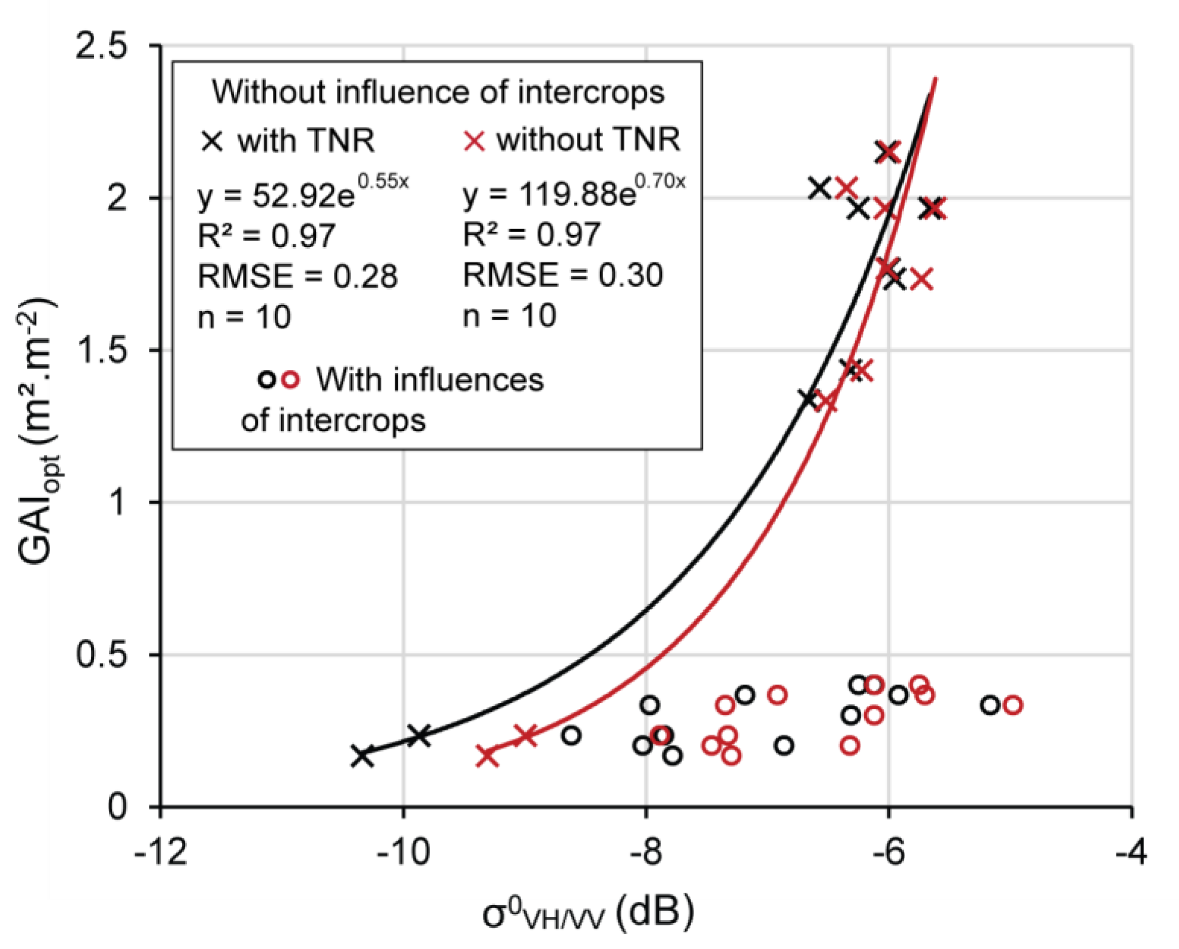 Remotesensing 11 01978 g016