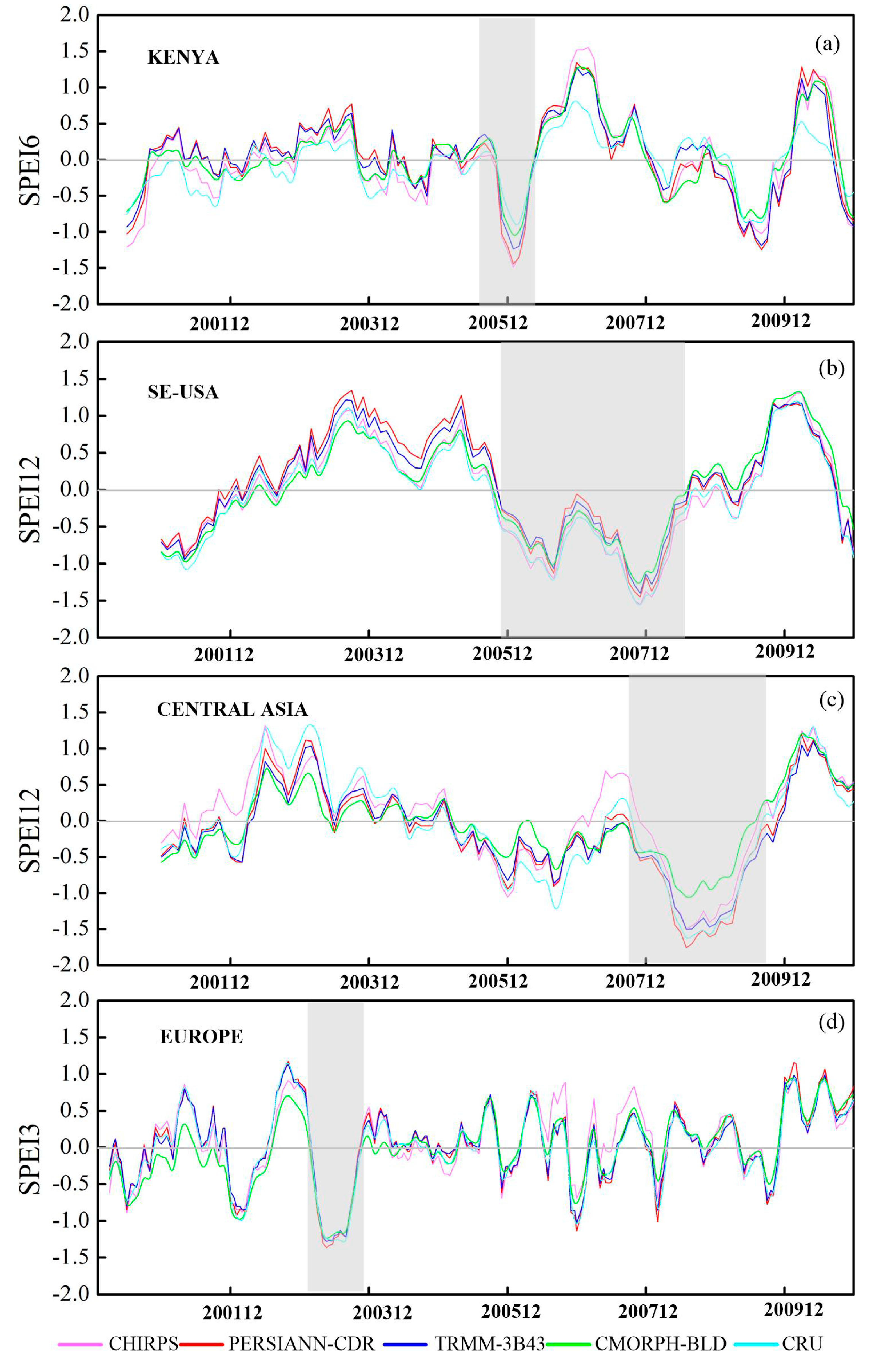 Remotesensing 11 02010 g006 Remotesensing 11 02010 g006