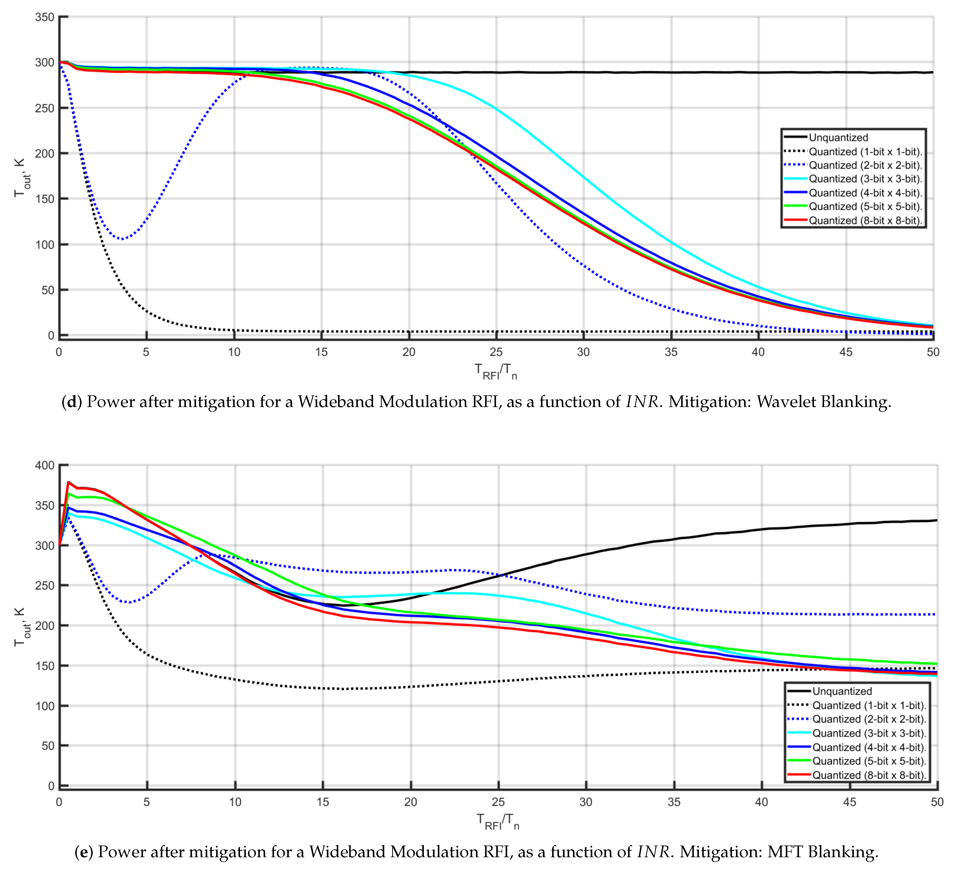 Remotesensing 11 02023 g003b Remotesensing 11 02023 g003b