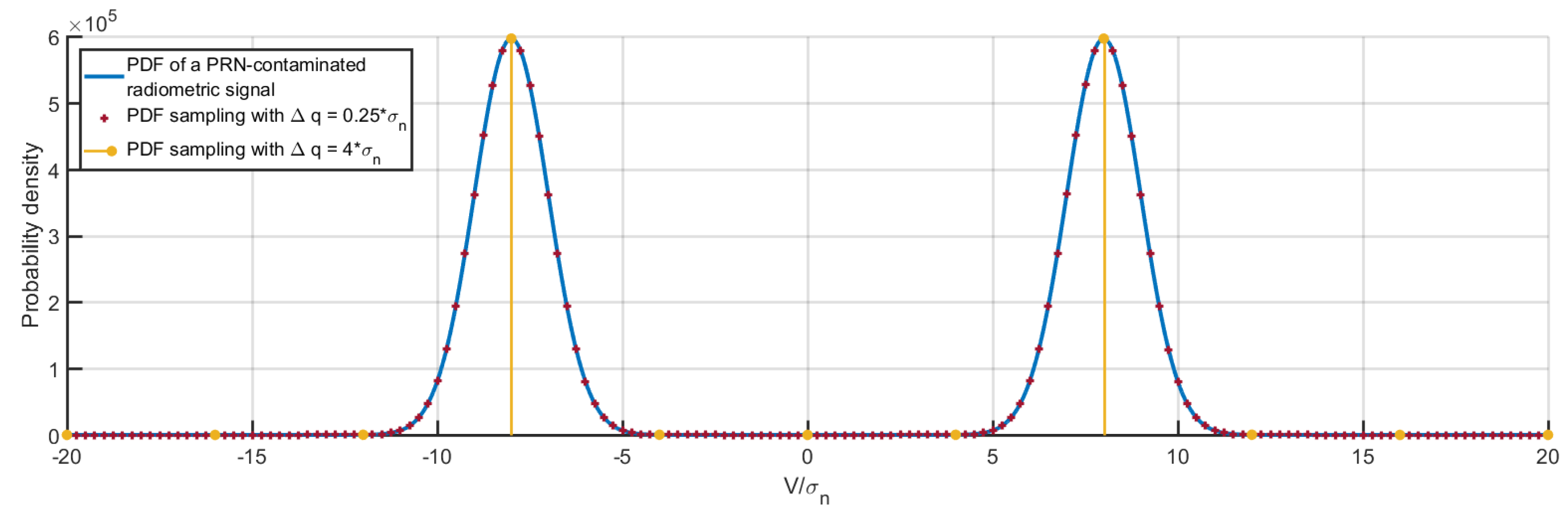Remotesensing 11 02023 g010 Remotesensing 11 02023 g010