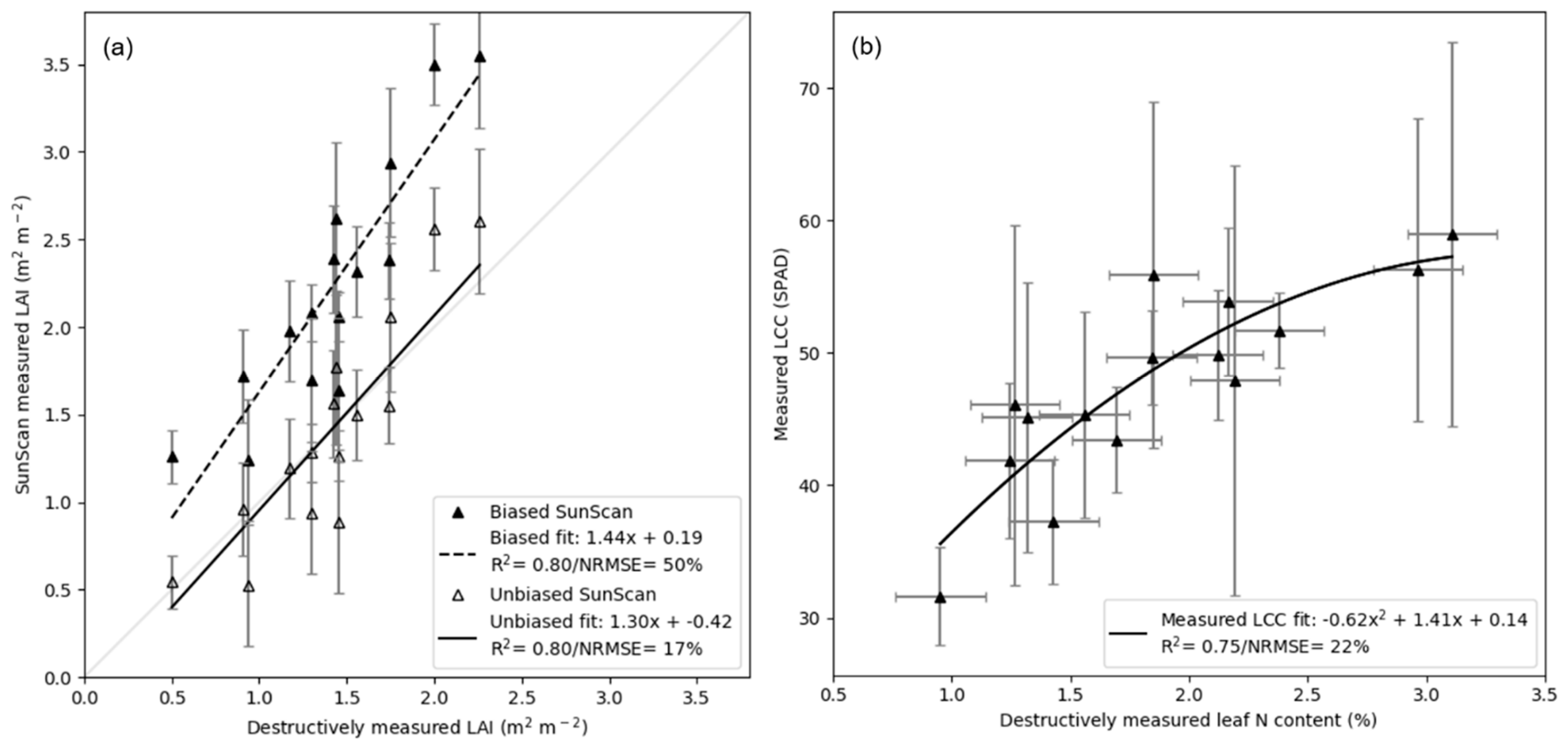 Remotesensing 11 02050 g002