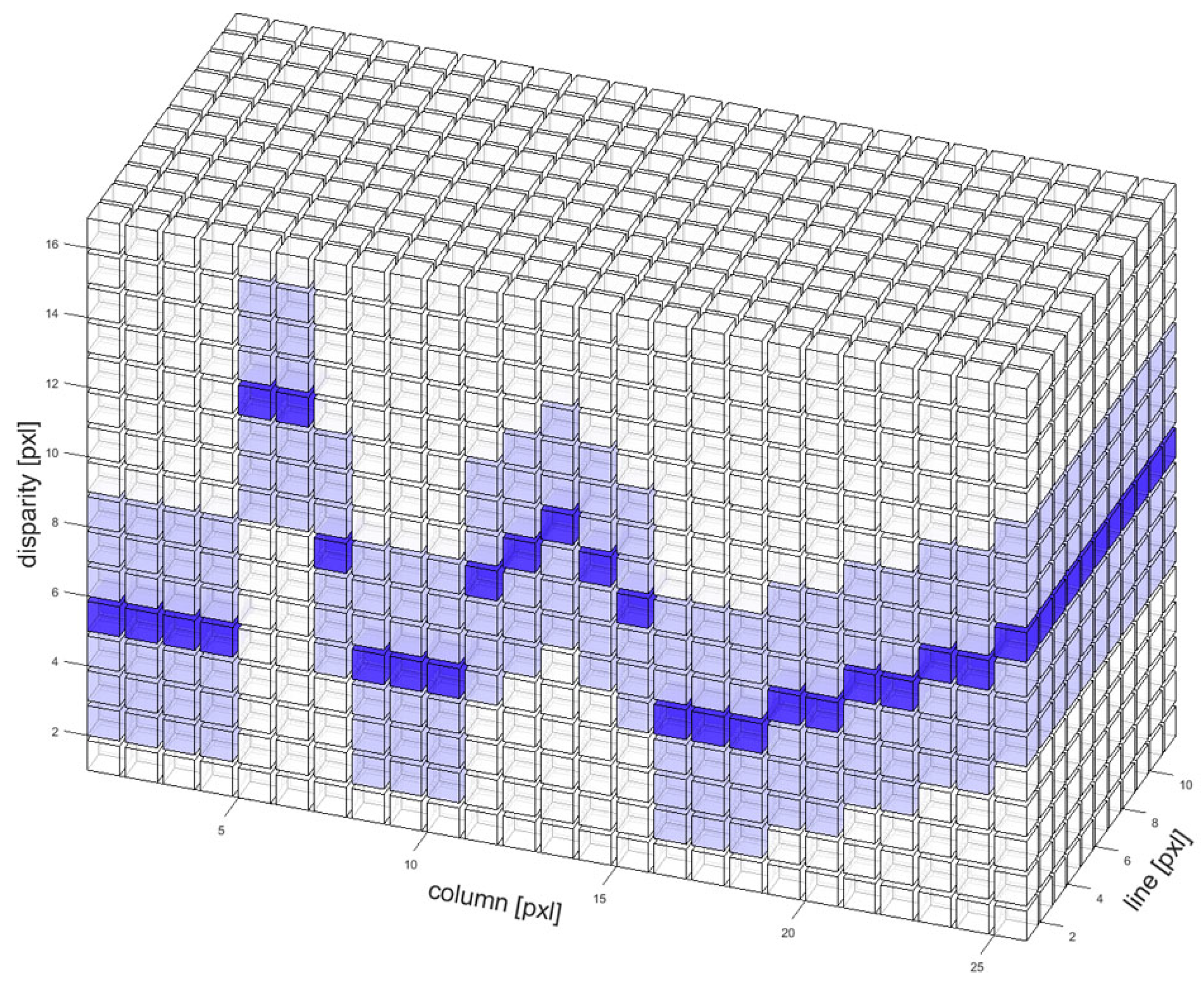 Remotesensing 11 02052 g010 Remotesensing 11 02052 g010