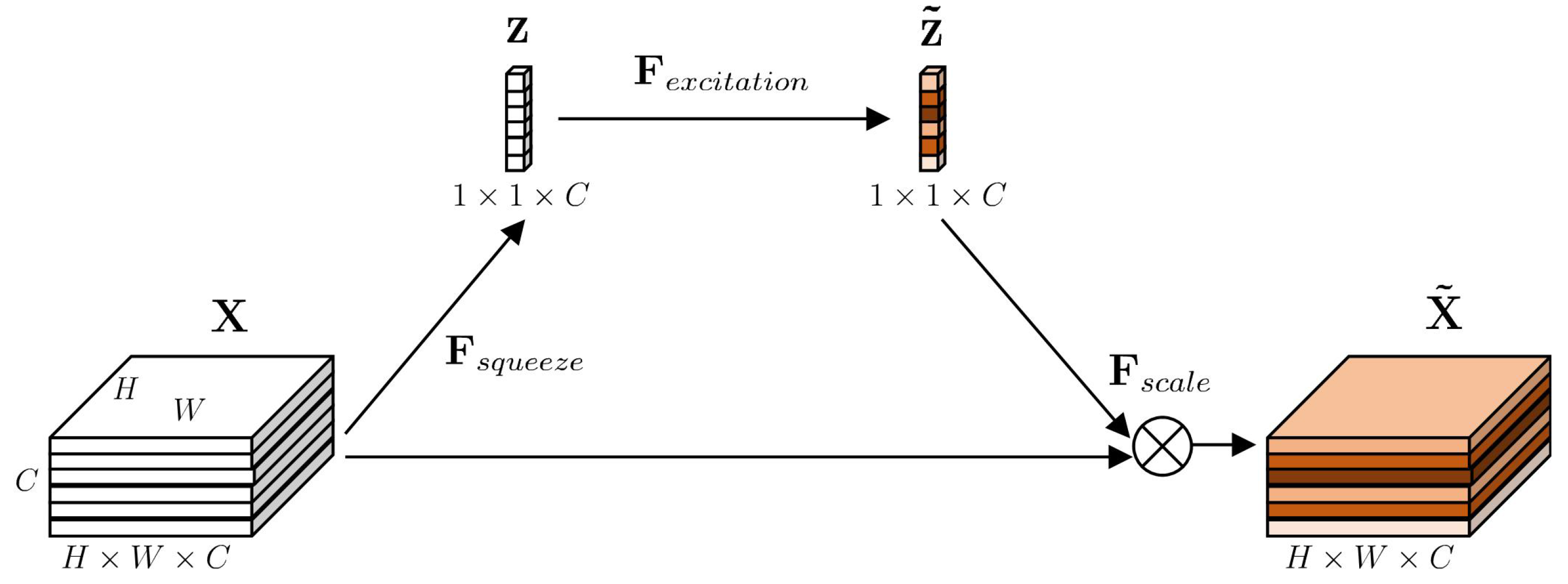 Remotesensing 11 02053 g003 Remotesensing 11 02053 g003