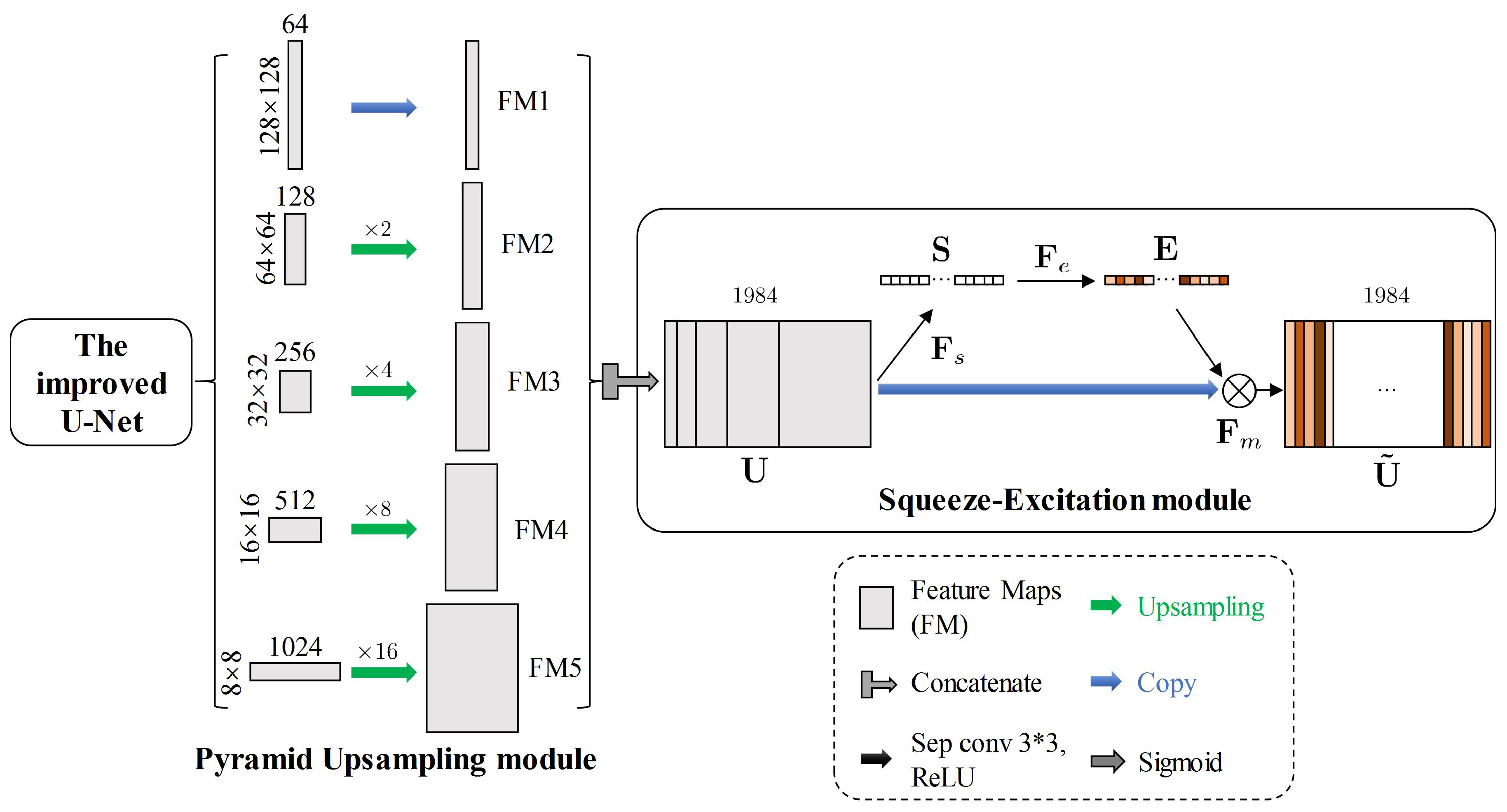 Remotesensing 11 02053 g006 Remotesensing 11 02053 g006