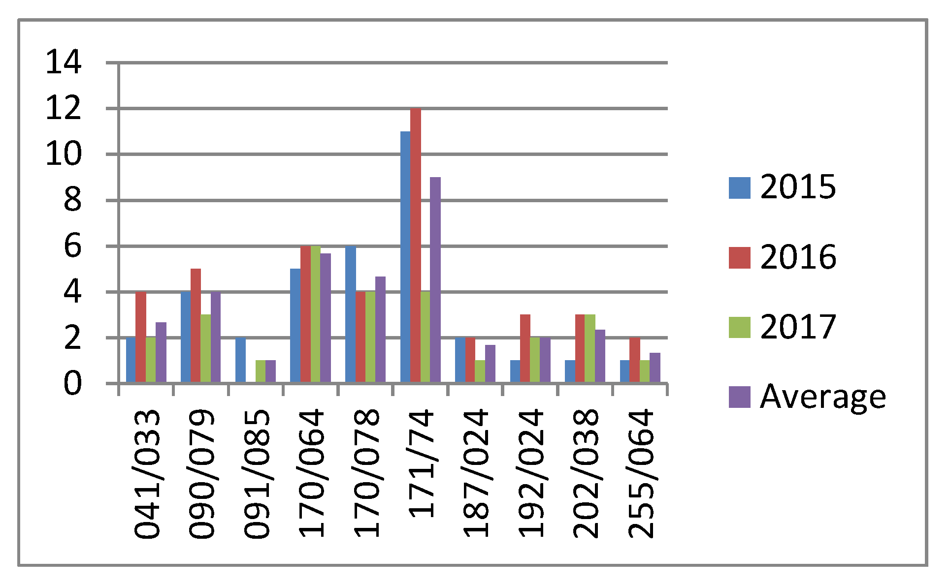 Remotesensing 11 02060 g002 Remotesensing 11 02060 g002