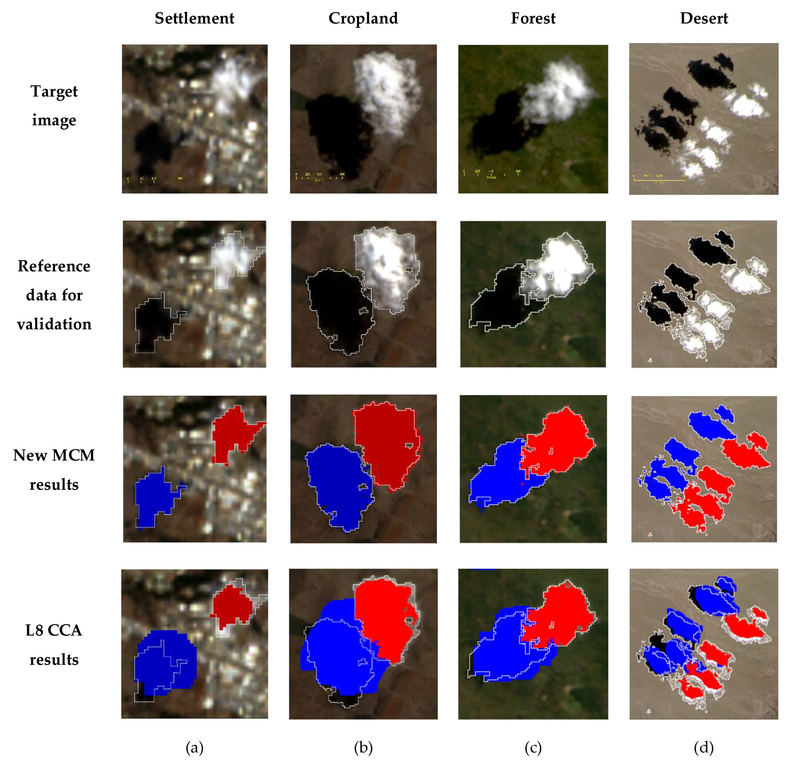 Remotesensing 11 02060 g012 Remotesensing 11 02060 g012