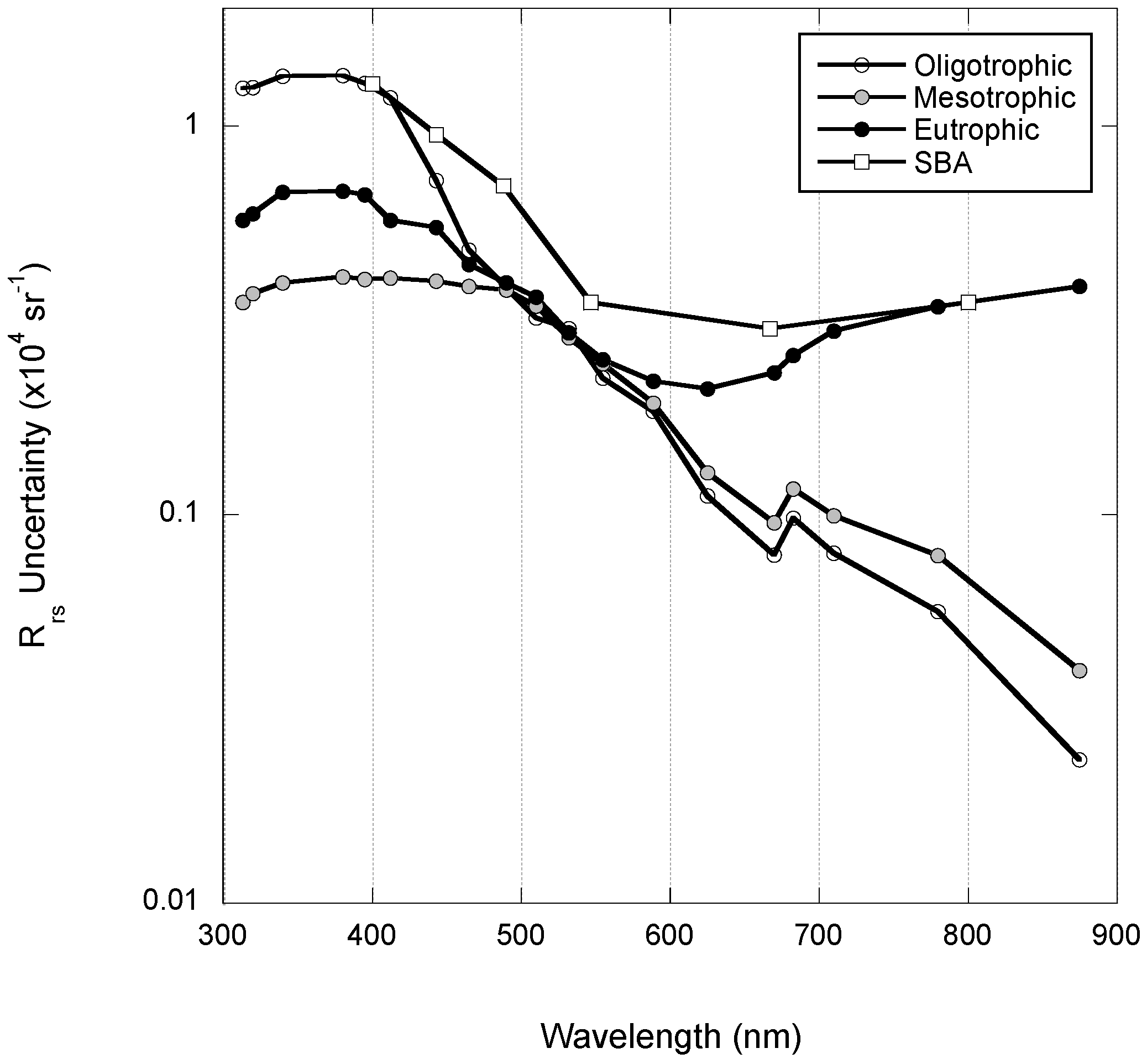 Remotesensing 11 02071 g003 Remotesensing 11 02071 g003