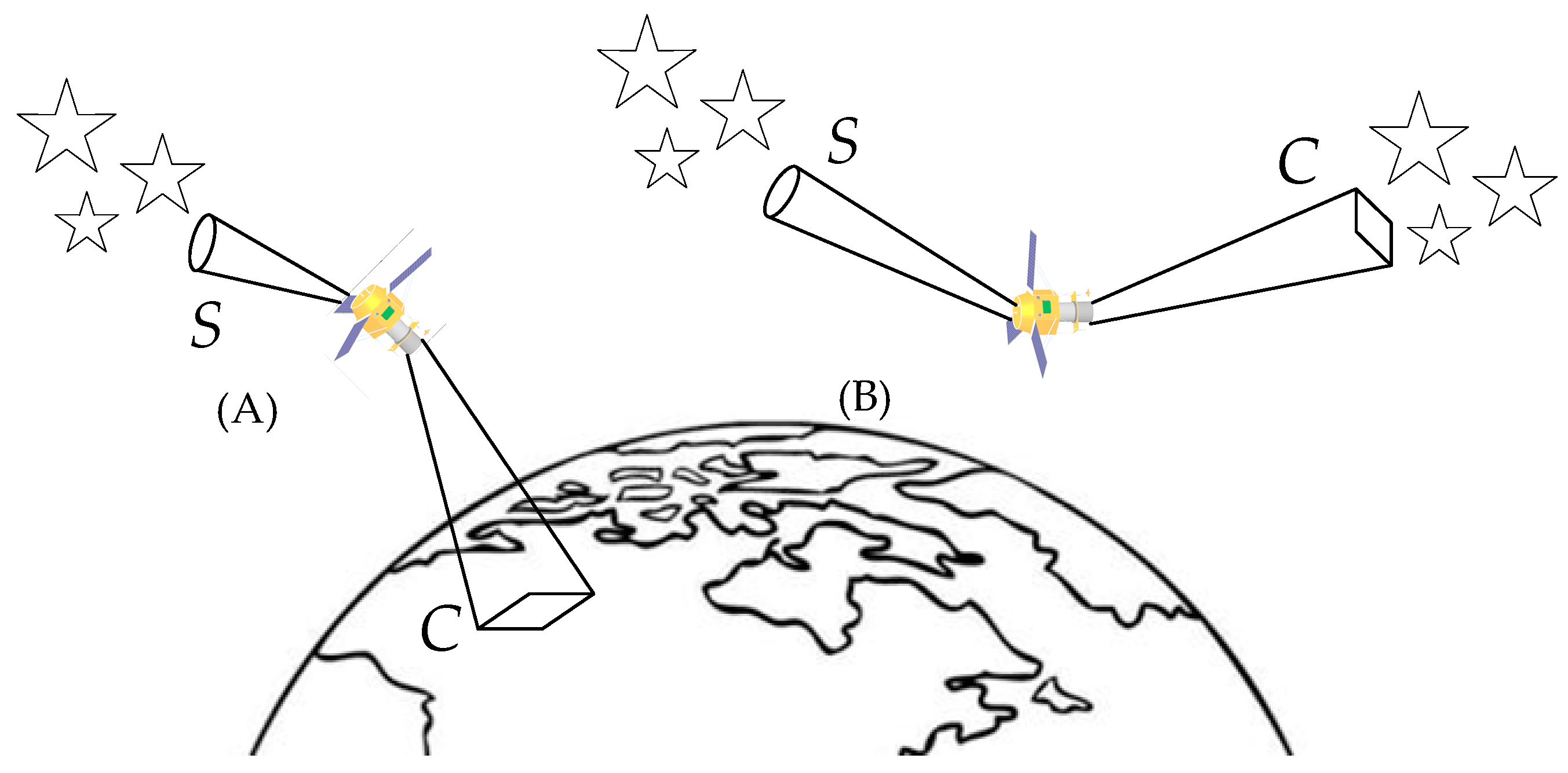 Remotesensing 11 02081 g001