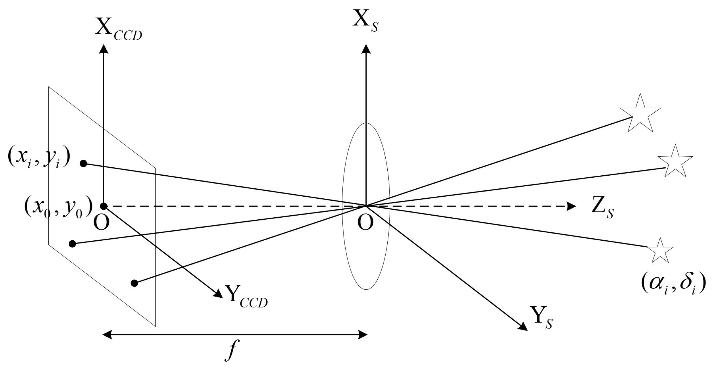 Remotesensing 11 02081 g003