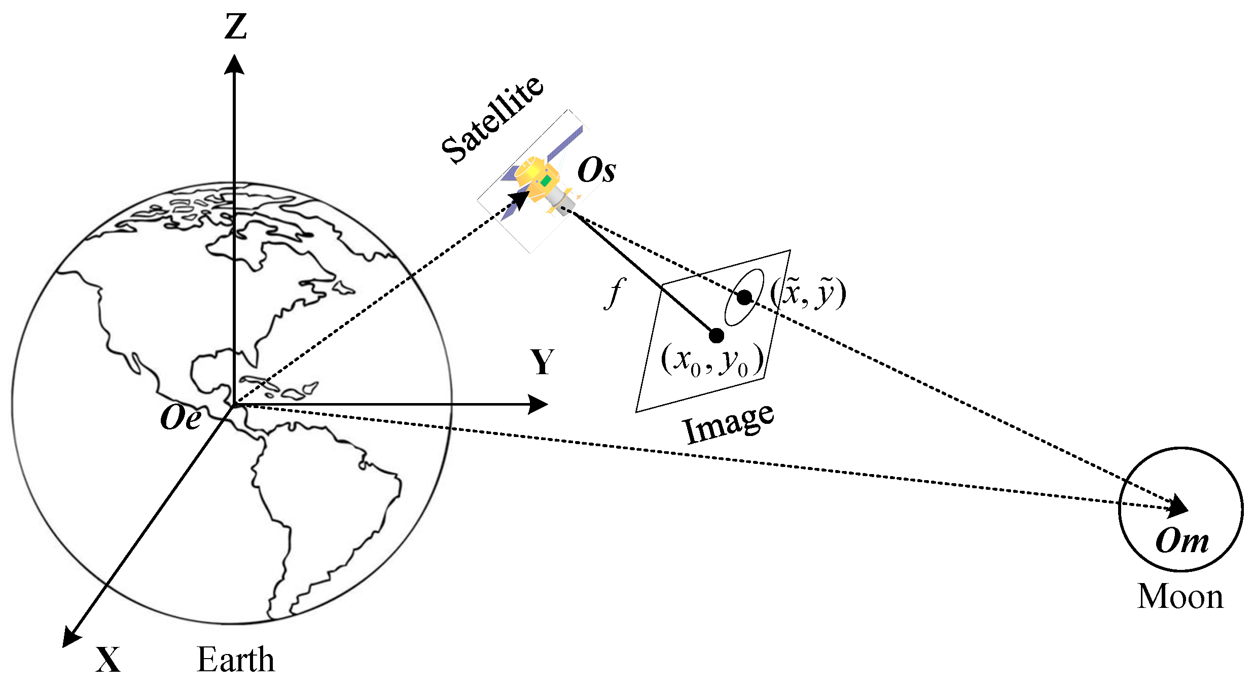 Remotesensing 11 02081 g005