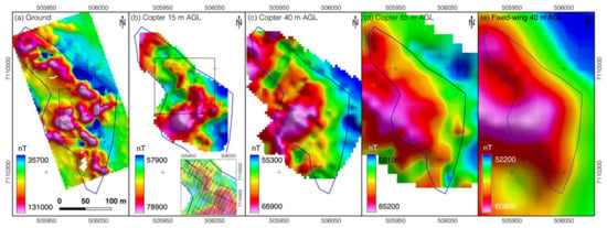 Remote Sensing Free Full Text Drone Borne Hyperspectral And Magnetic Data Integration Otanmaki Fe Ti V Deposit In Finland Html