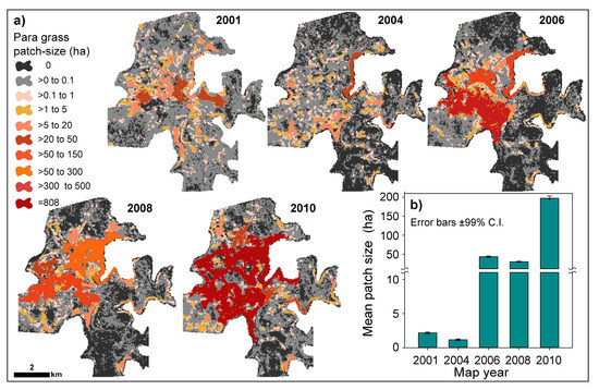 Remote Sensing Special Issue Remote Sensing For Monitoring Wildlife And Habitat In A 5094